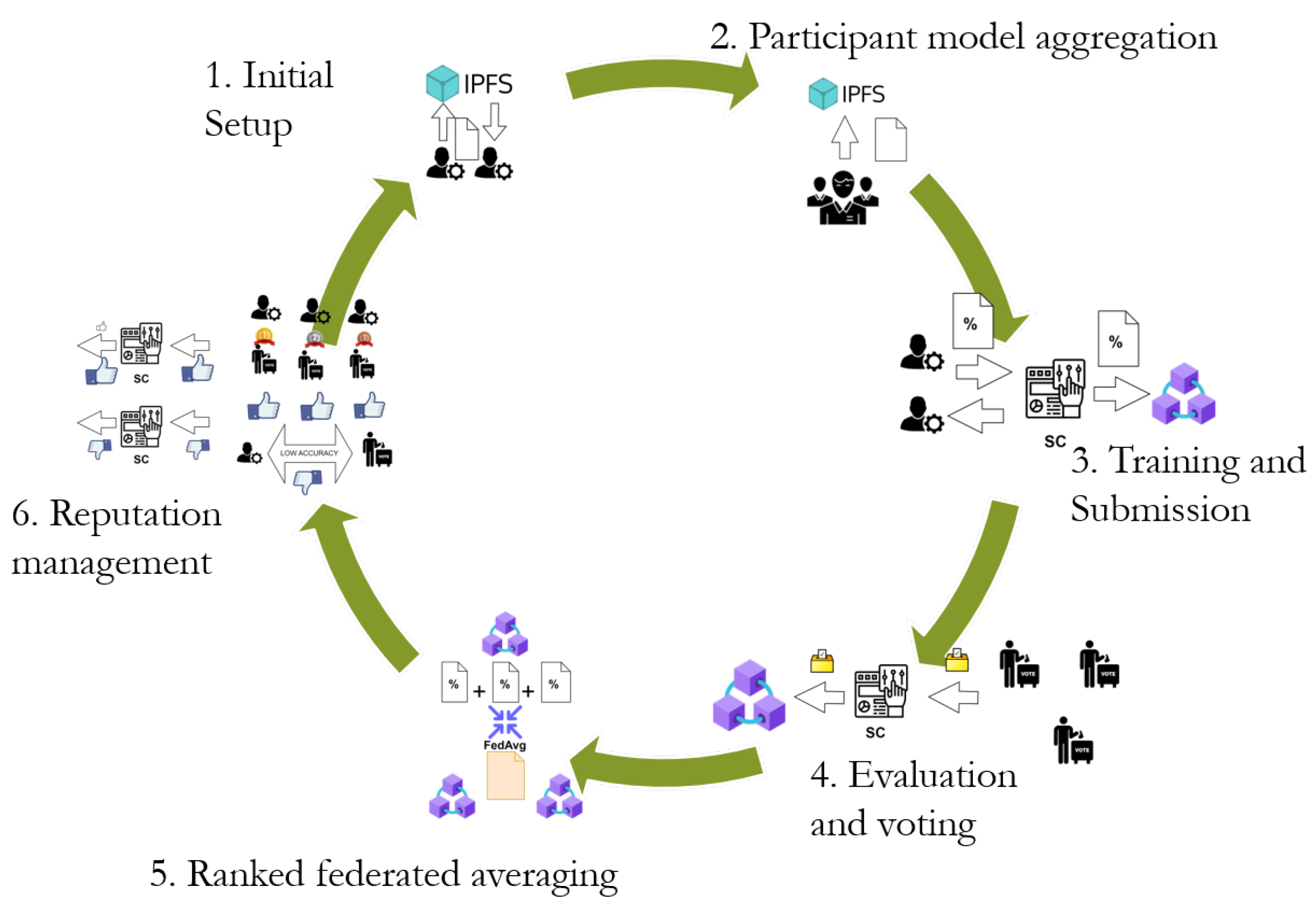 Applsci 13 06707 g002