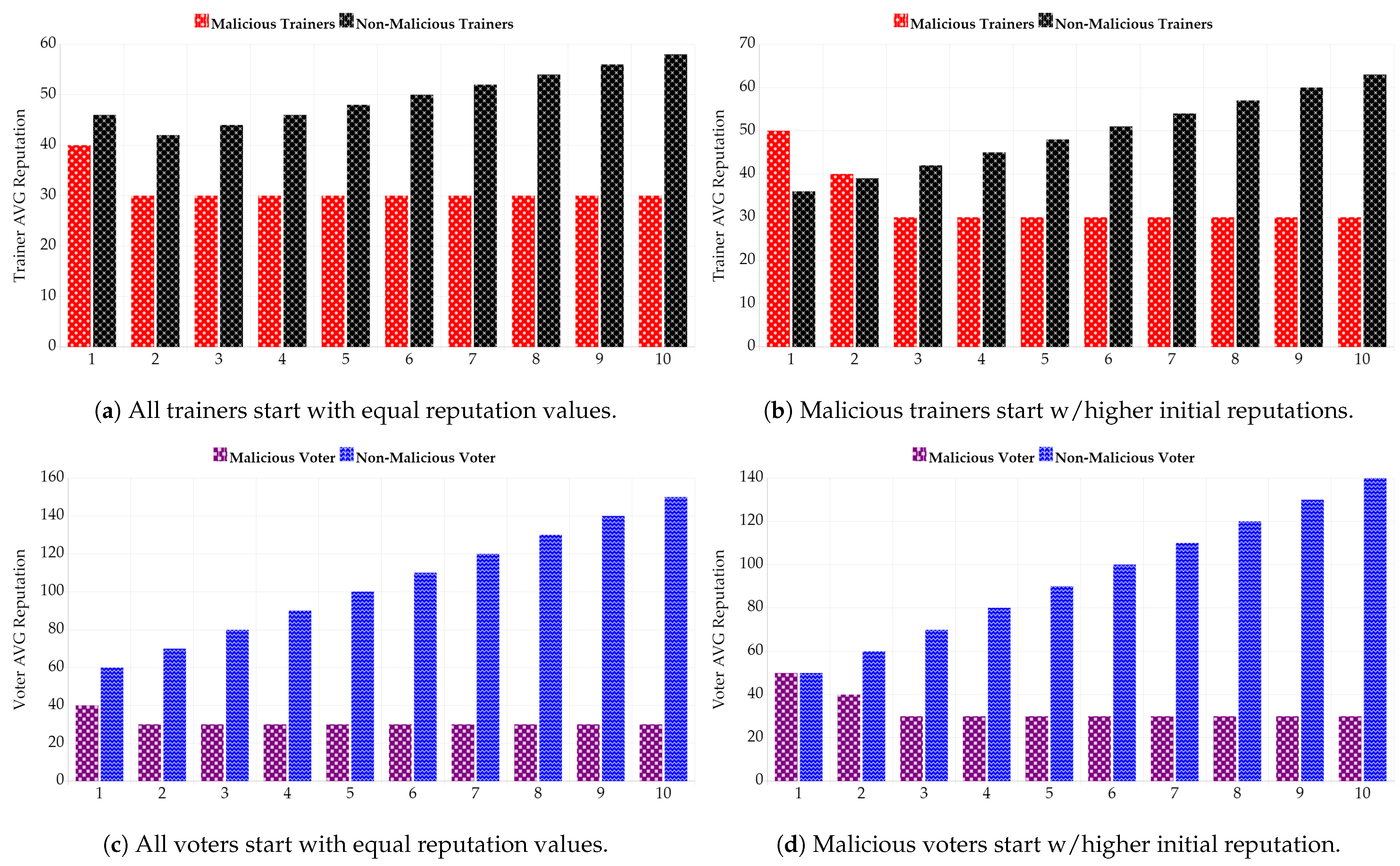 Applsci 13 06707 g008