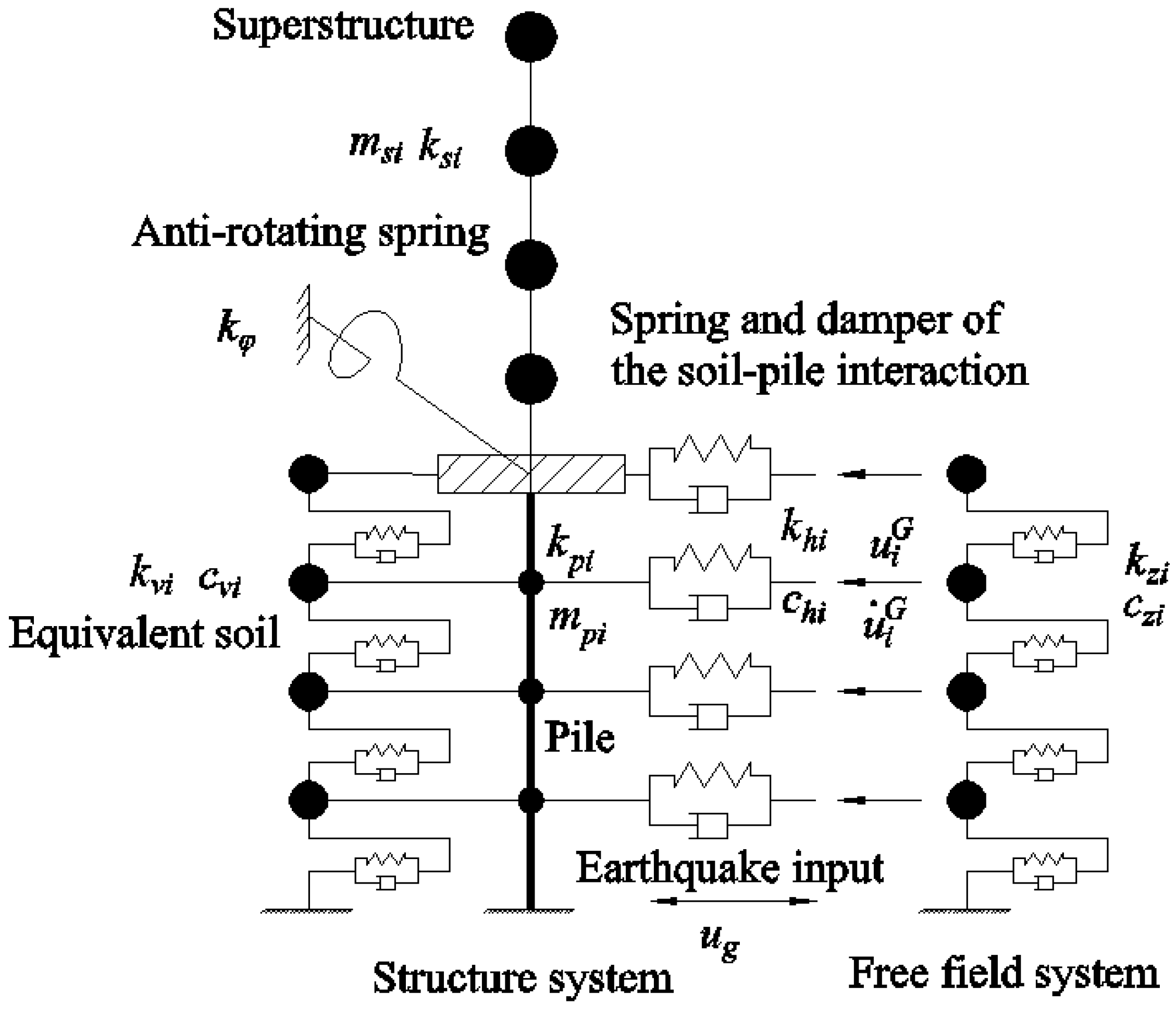 Applsci 13 06709 g002