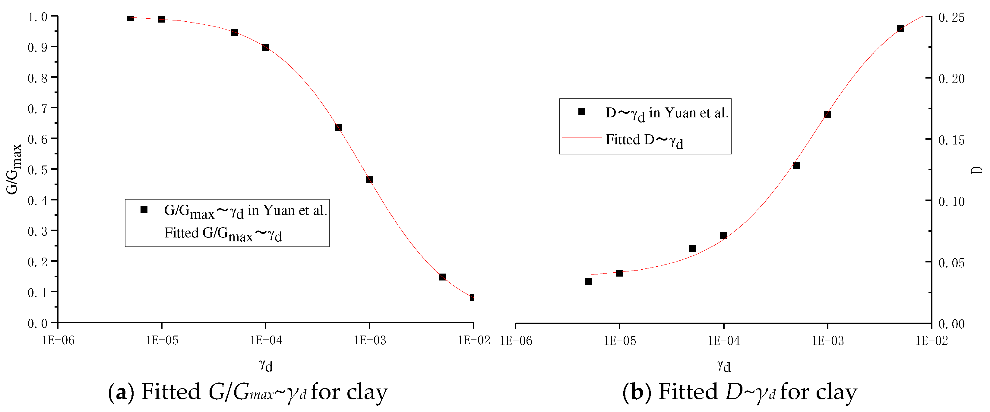 Applsci 13 06709 g006