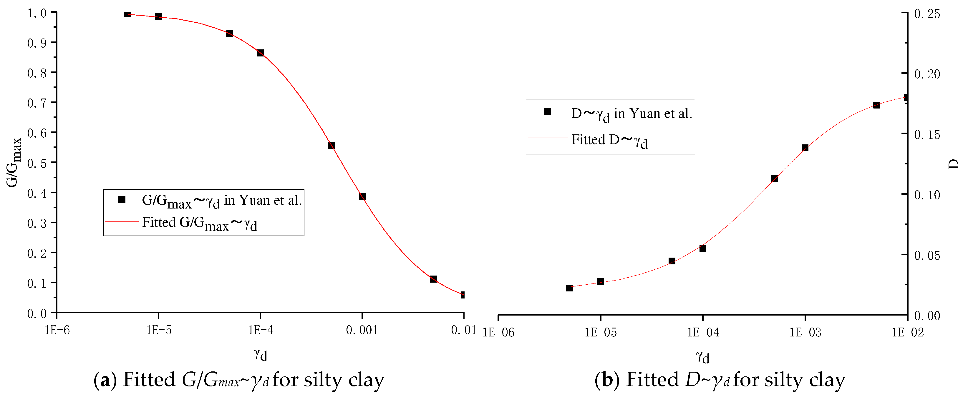 Applsci 13 06709 g007