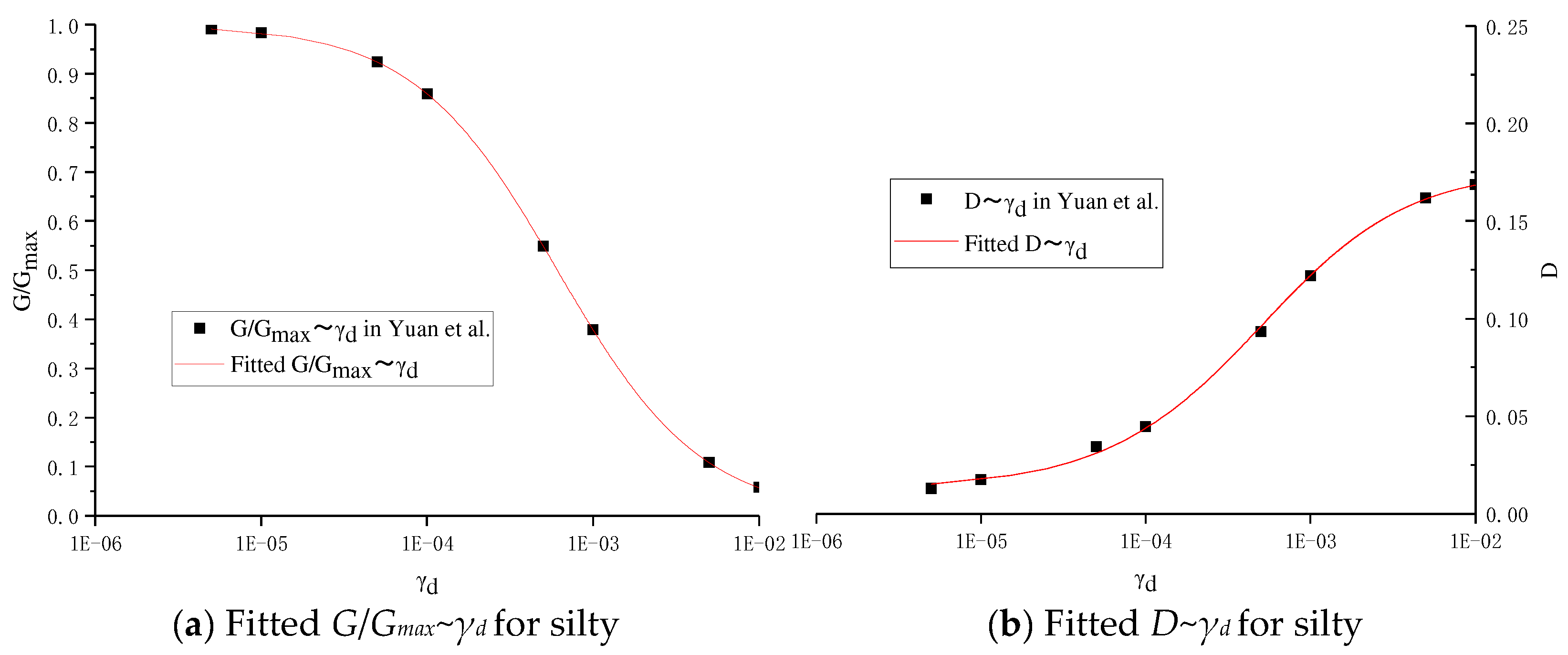 Applsci 13 06709 g008