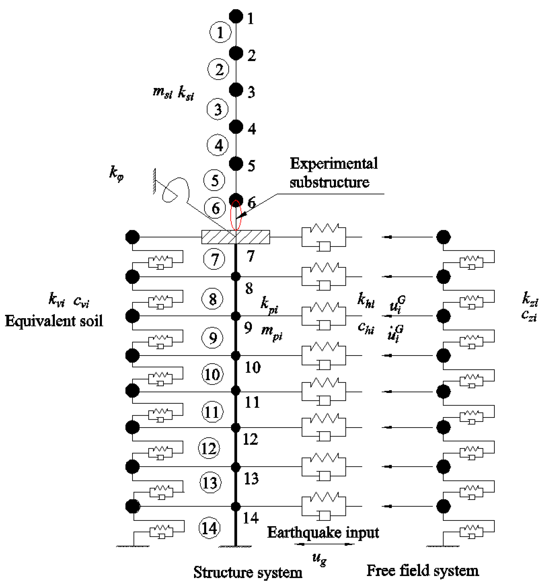 Applsci 13 06709 g009