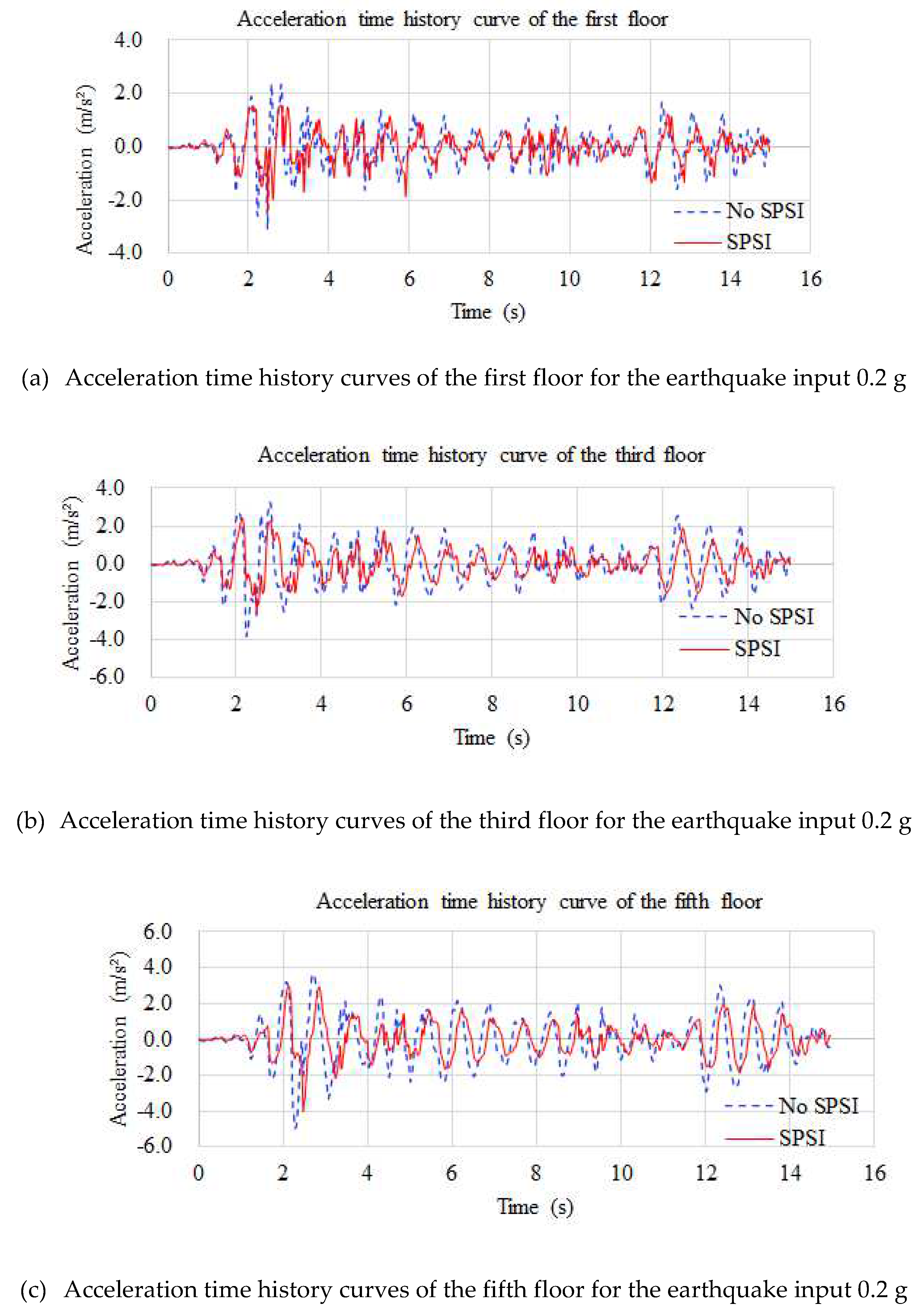 Applsci 13 06709 g011