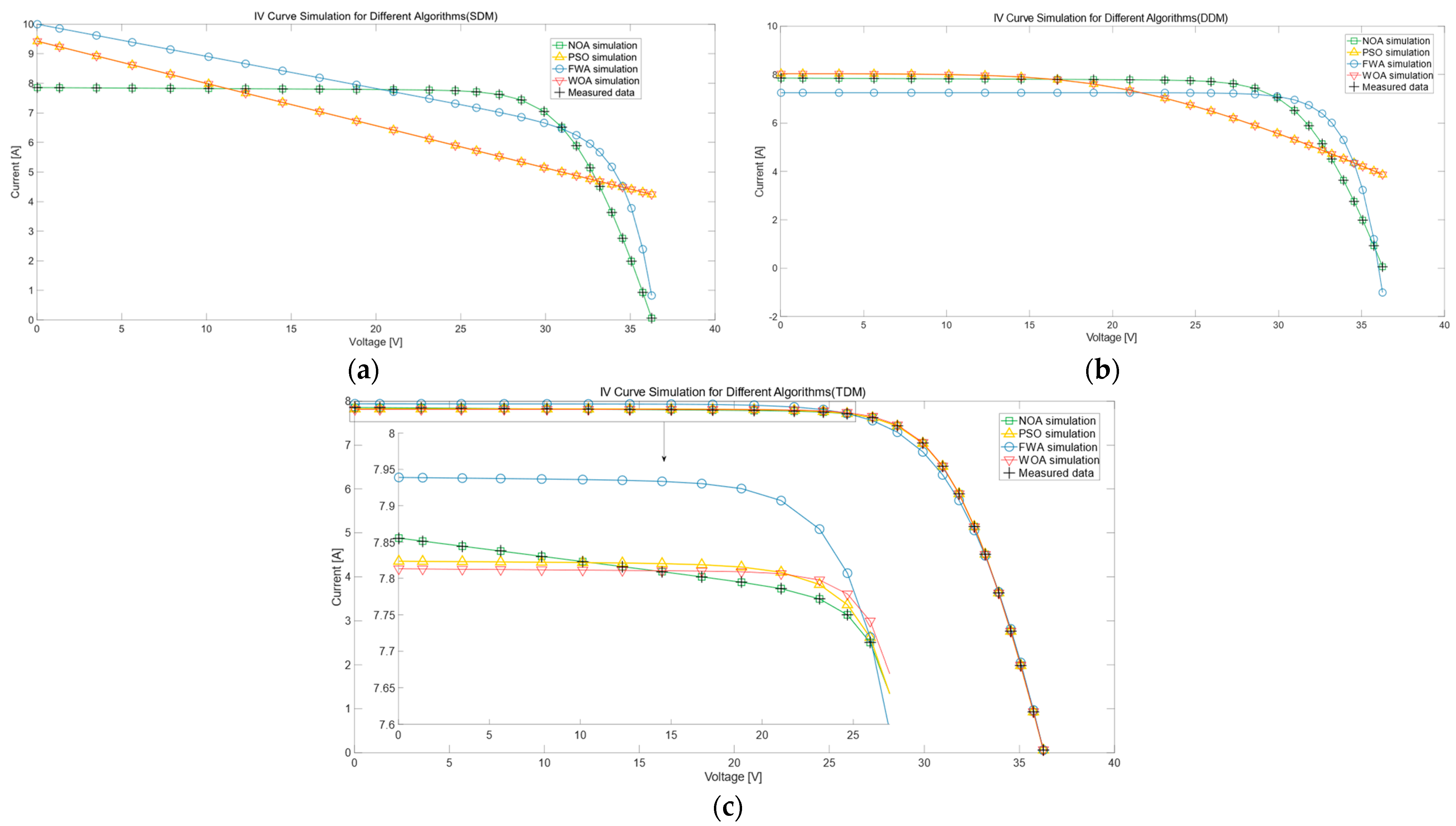 Applsci 13 06710 g003