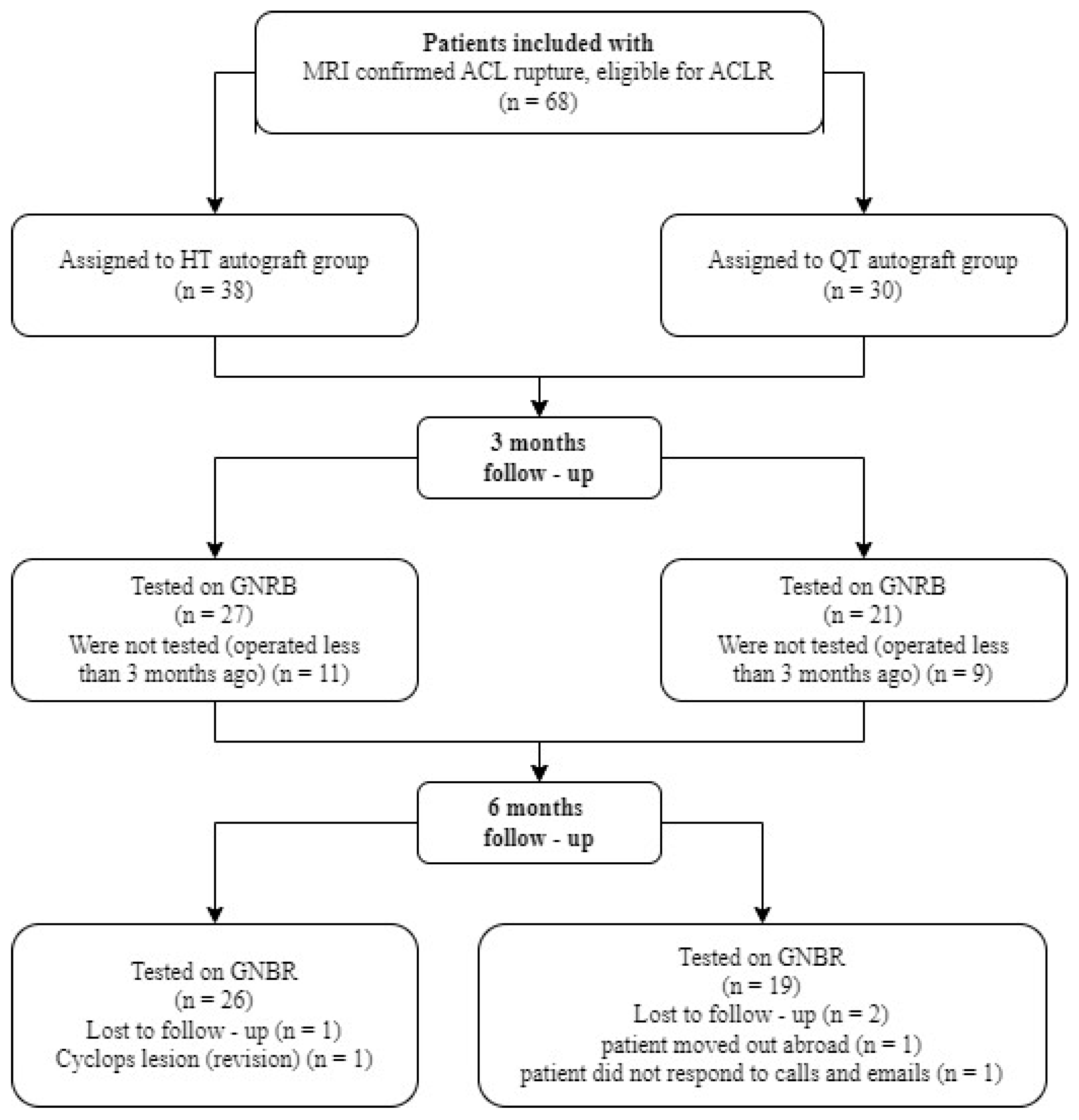Applsci 13 06715 g003
