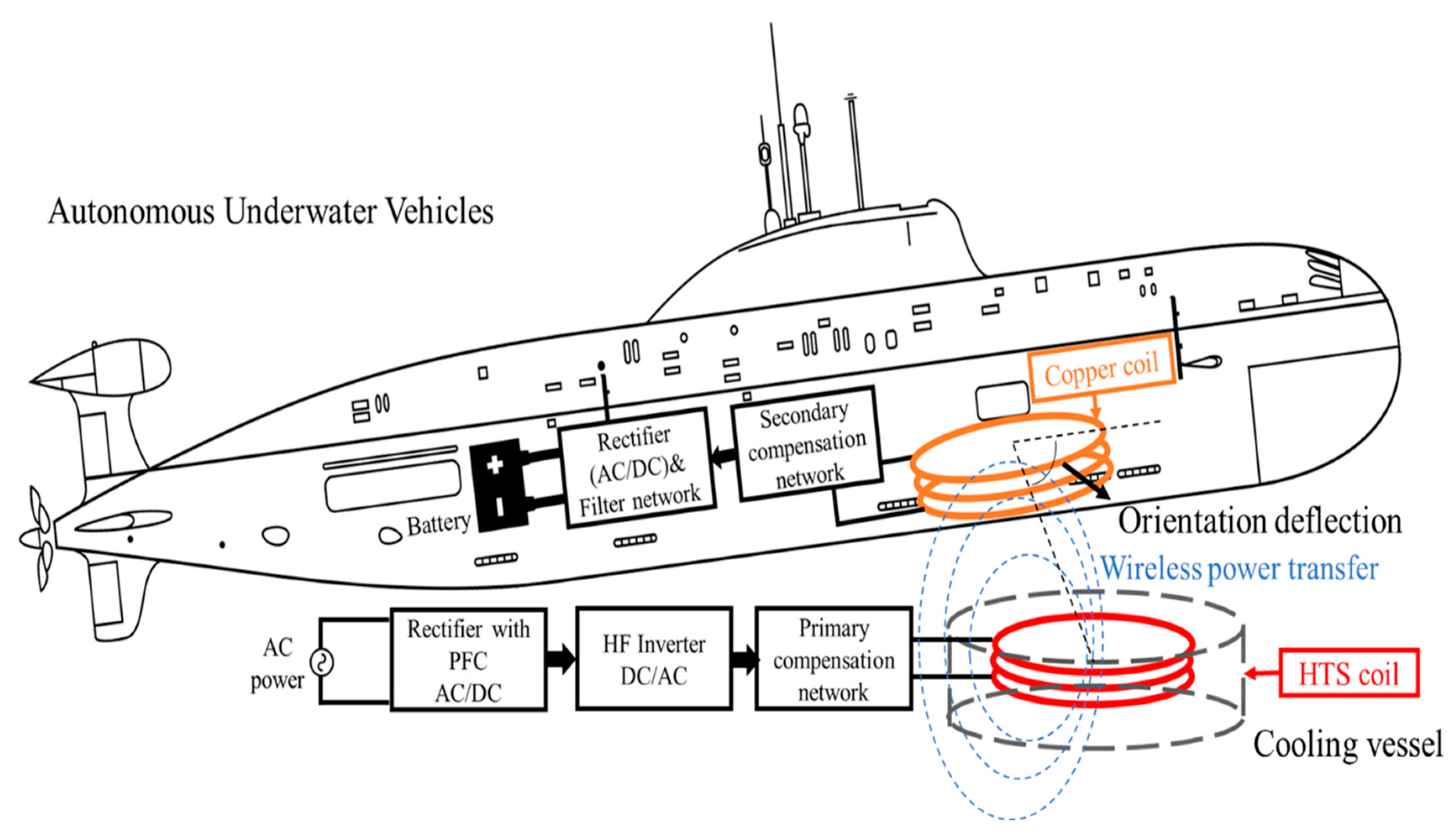 Applsci 13 06718 g001 Applsci 13 06718 g001