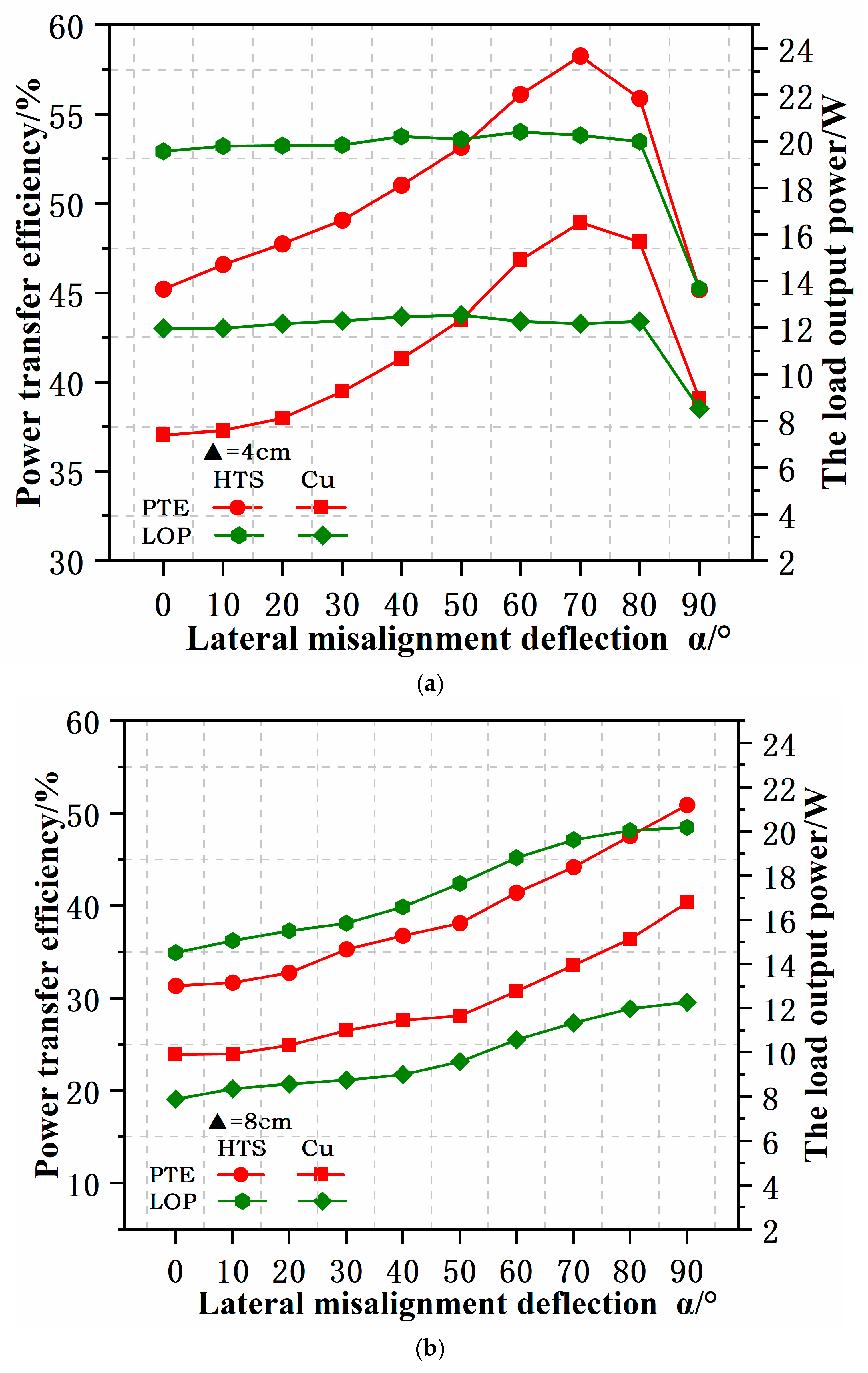 Applsci 13 06718 g007 Applsci 13 06718 g007