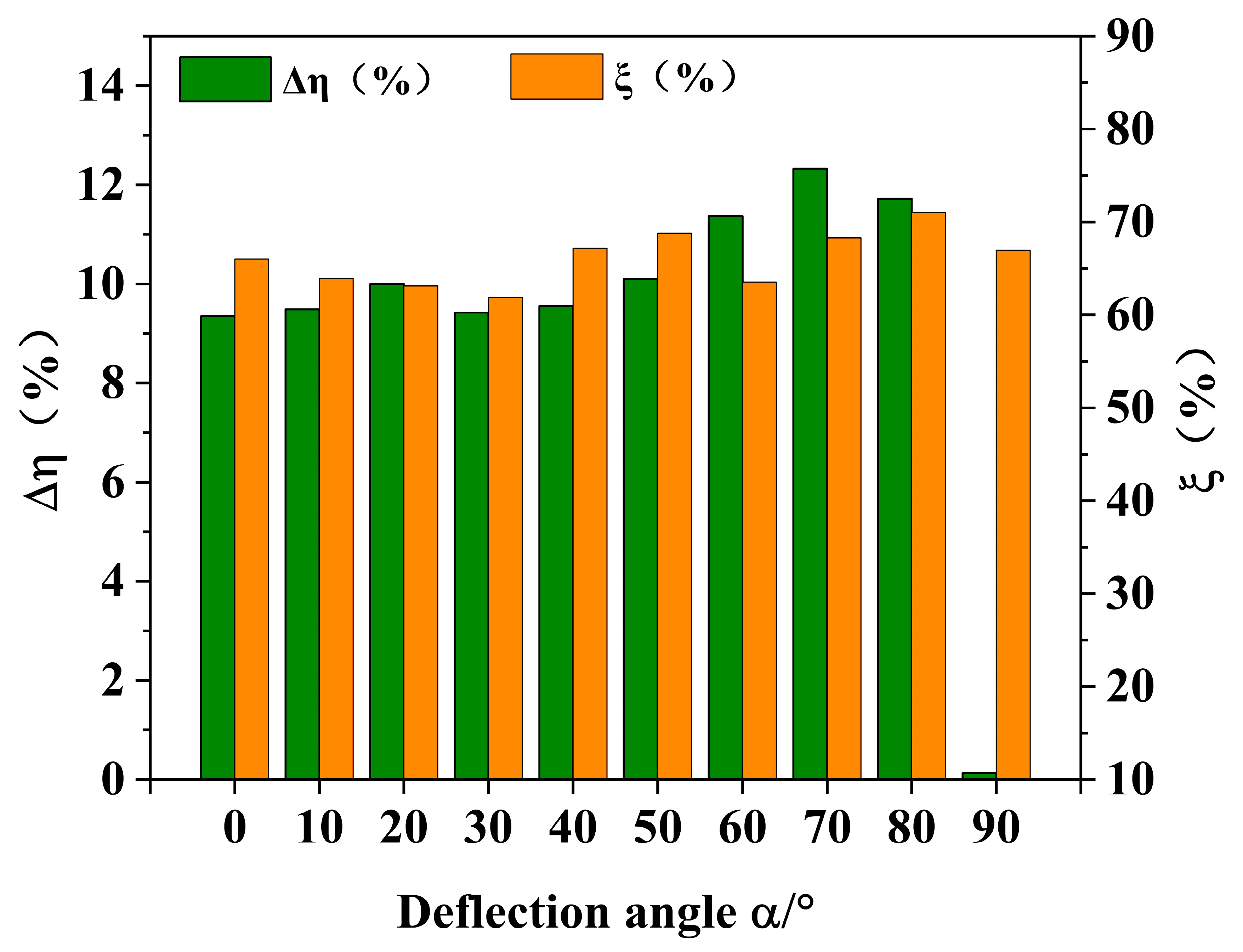 Applsci 13 06718 g008 Applsci 13 06718 g008