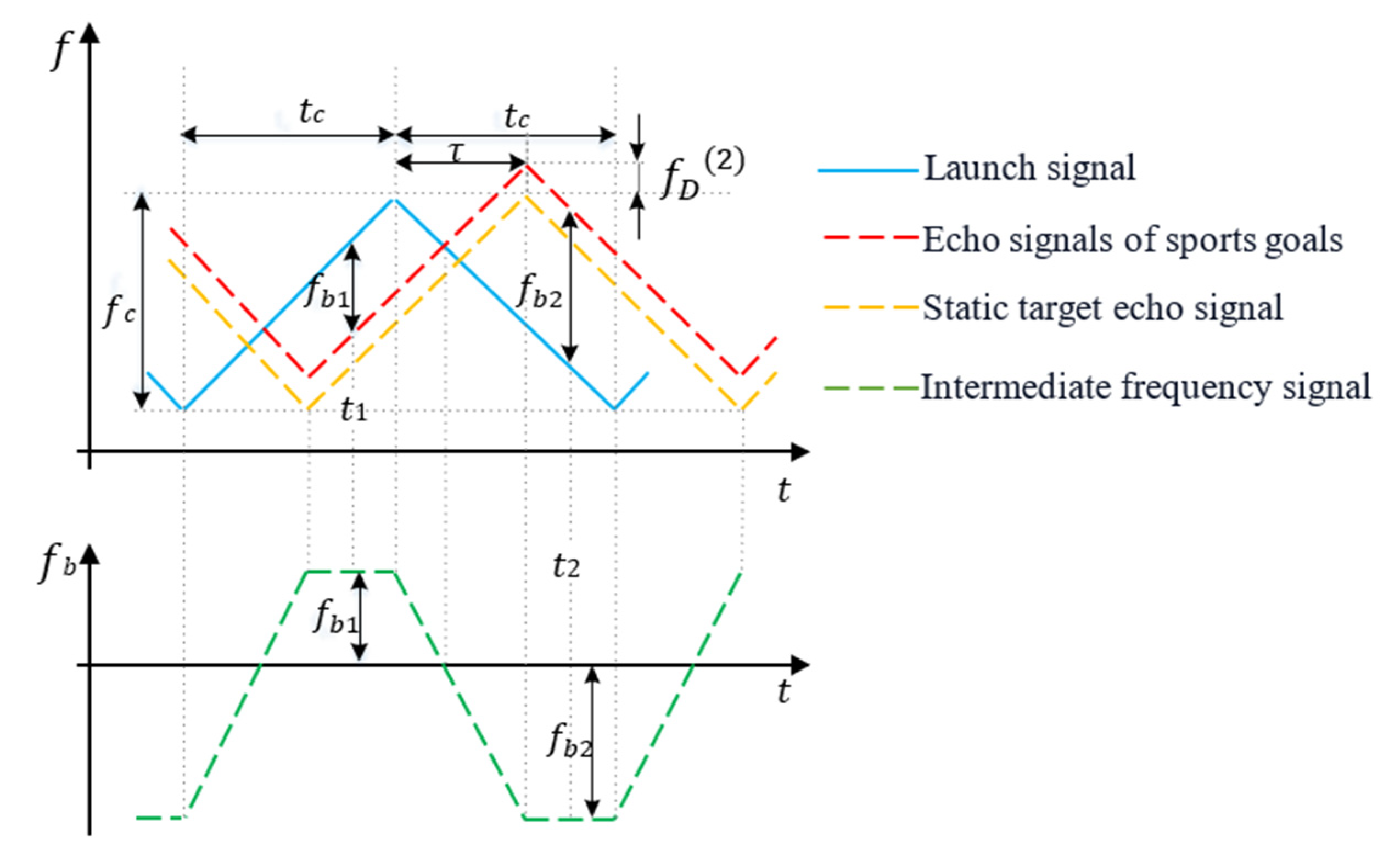 Applsci 13 06720 g001
