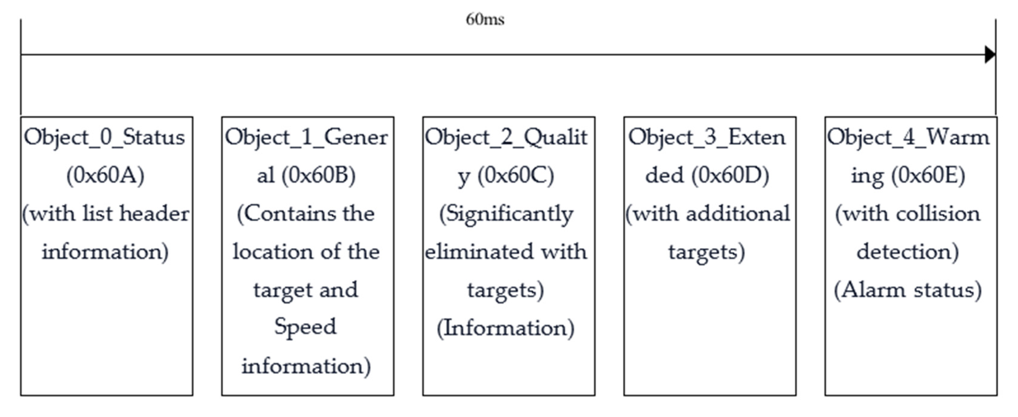Applsci 13 06720 g002