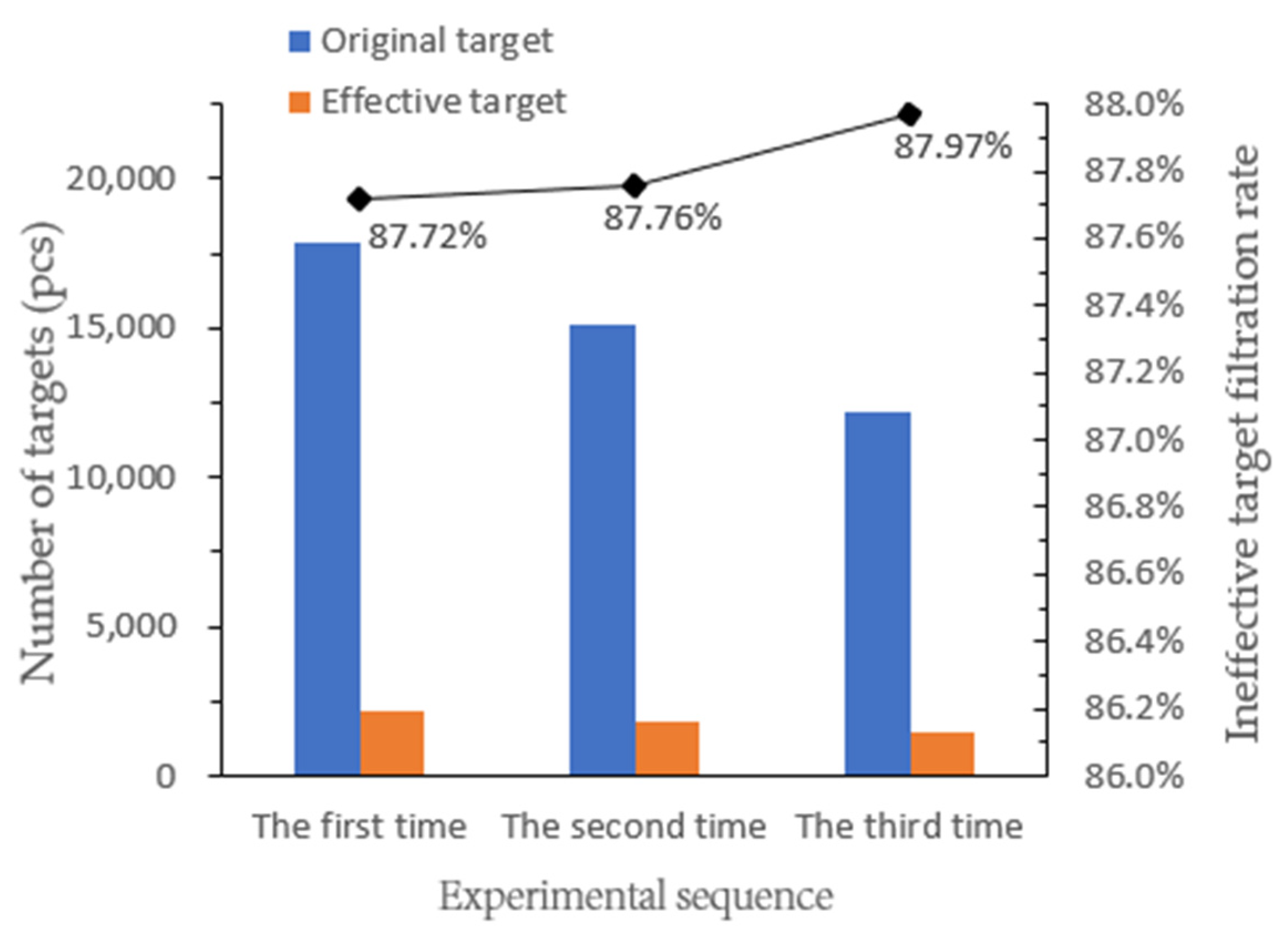 Applsci 13 06720 g007
