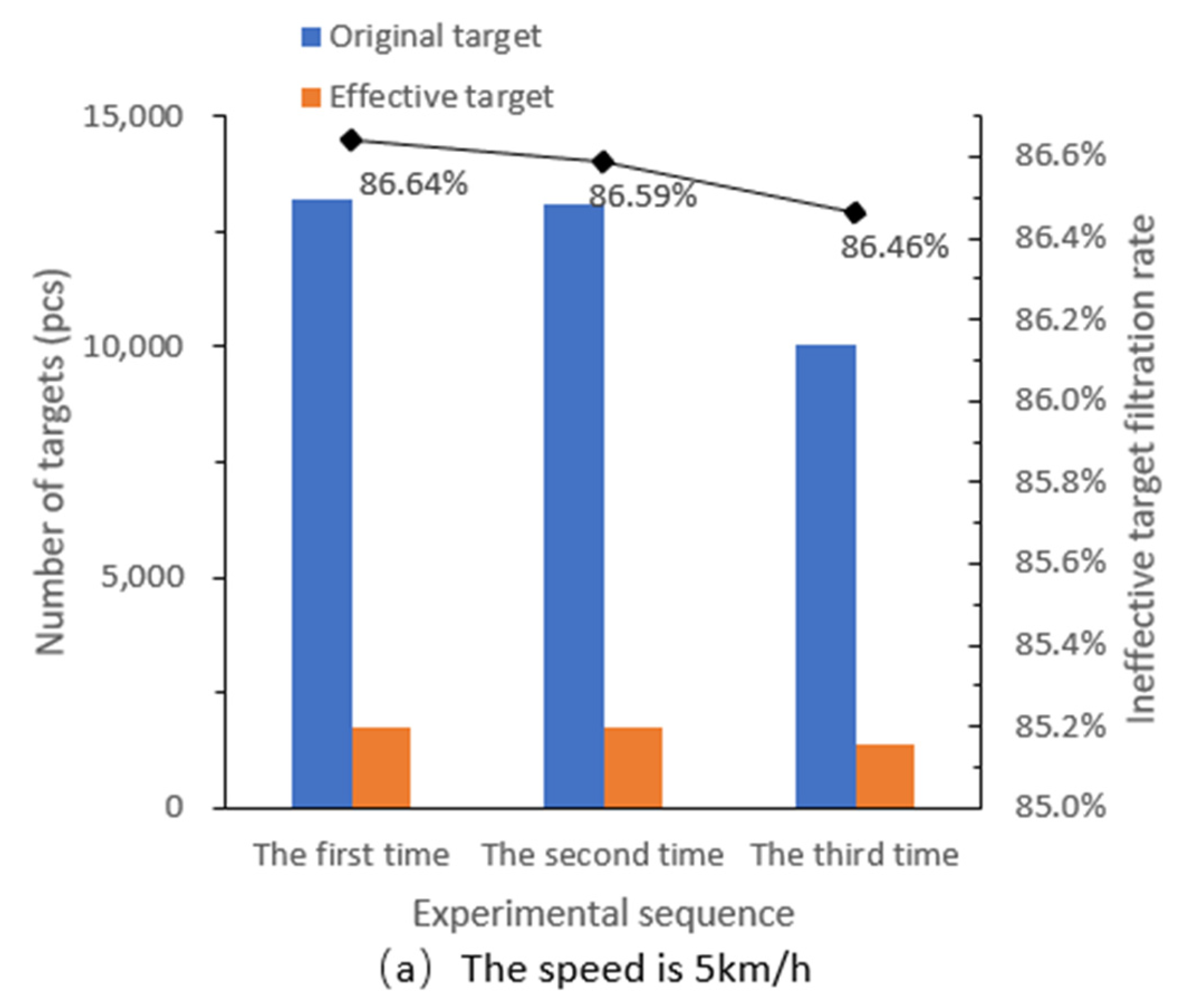 Applsci 13 06720 g009a