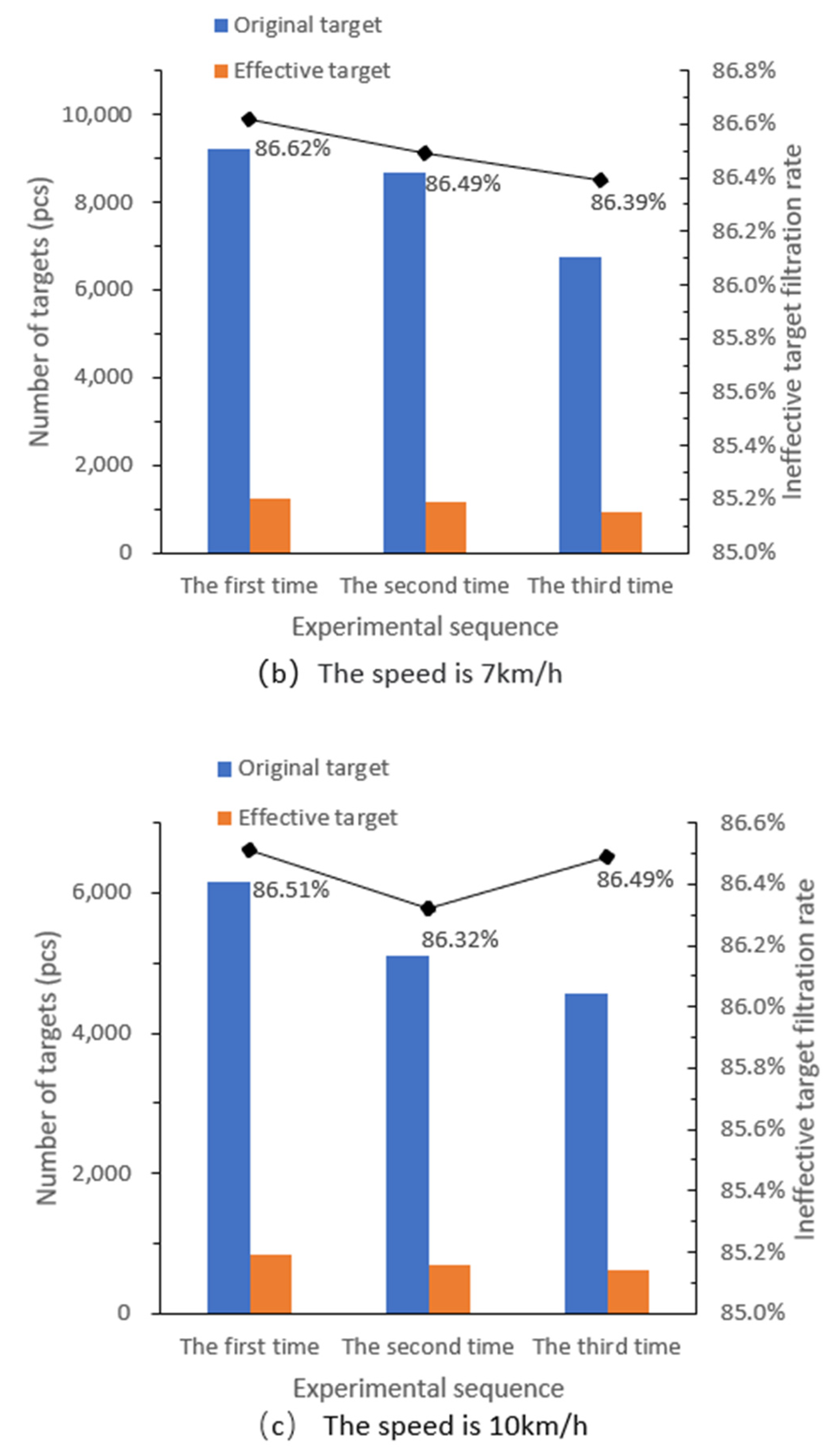 Applsci 13 06720 g009b
