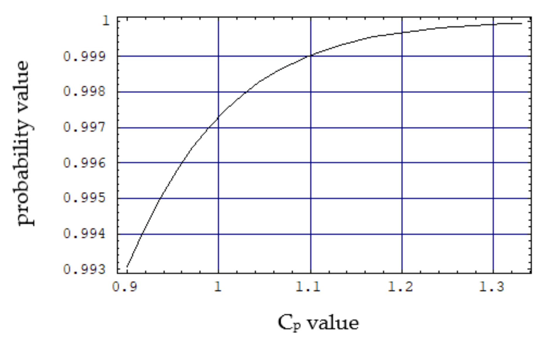 Applsci 13 06721 g001 Applsci 13 06721 g001
