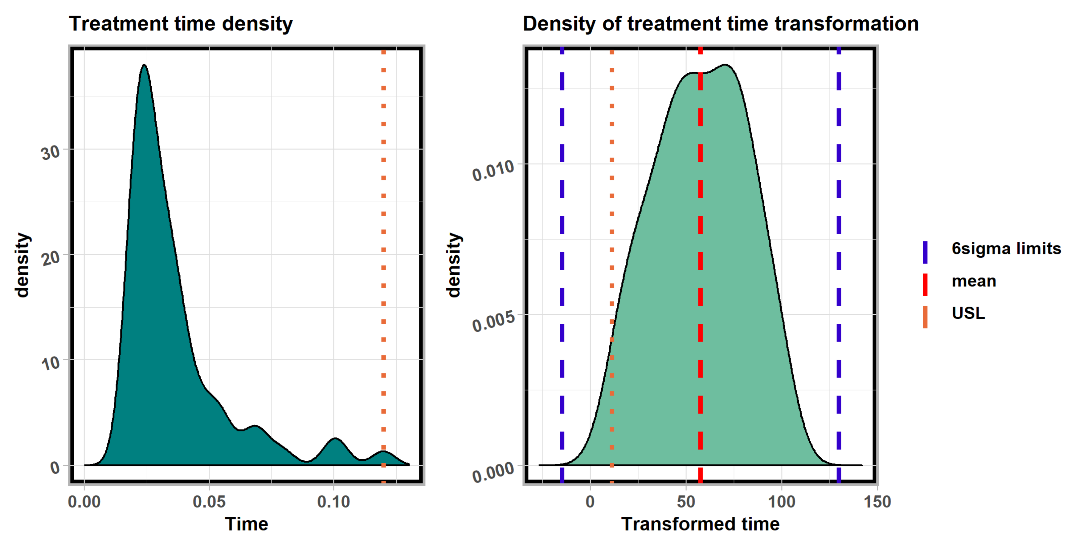 Applsci 13 06721 g003 Applsci 13 06721 g003