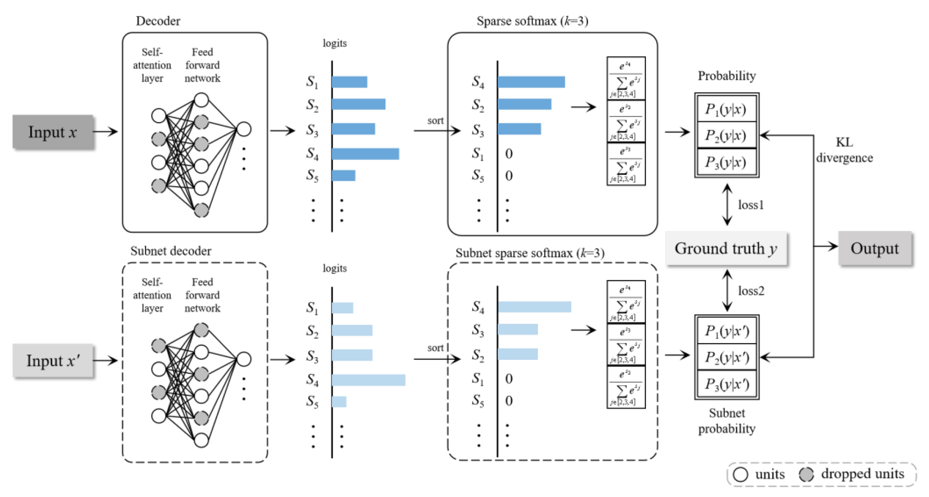 Applsci 13 06723 g002