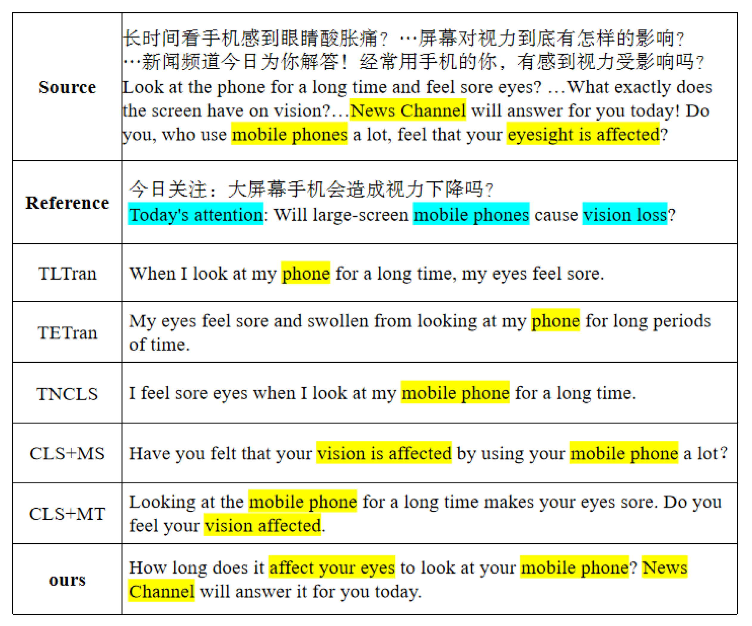 Applsci 13 06723 g004