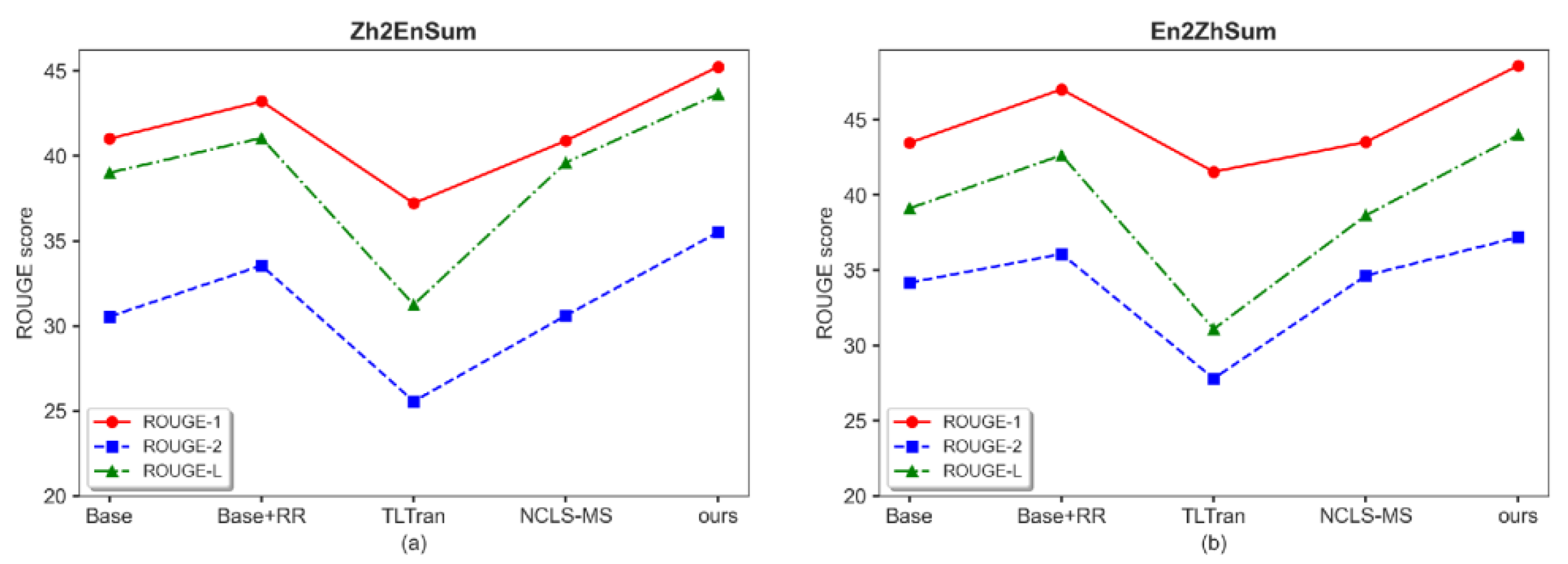 Applsci 13 06723 g005