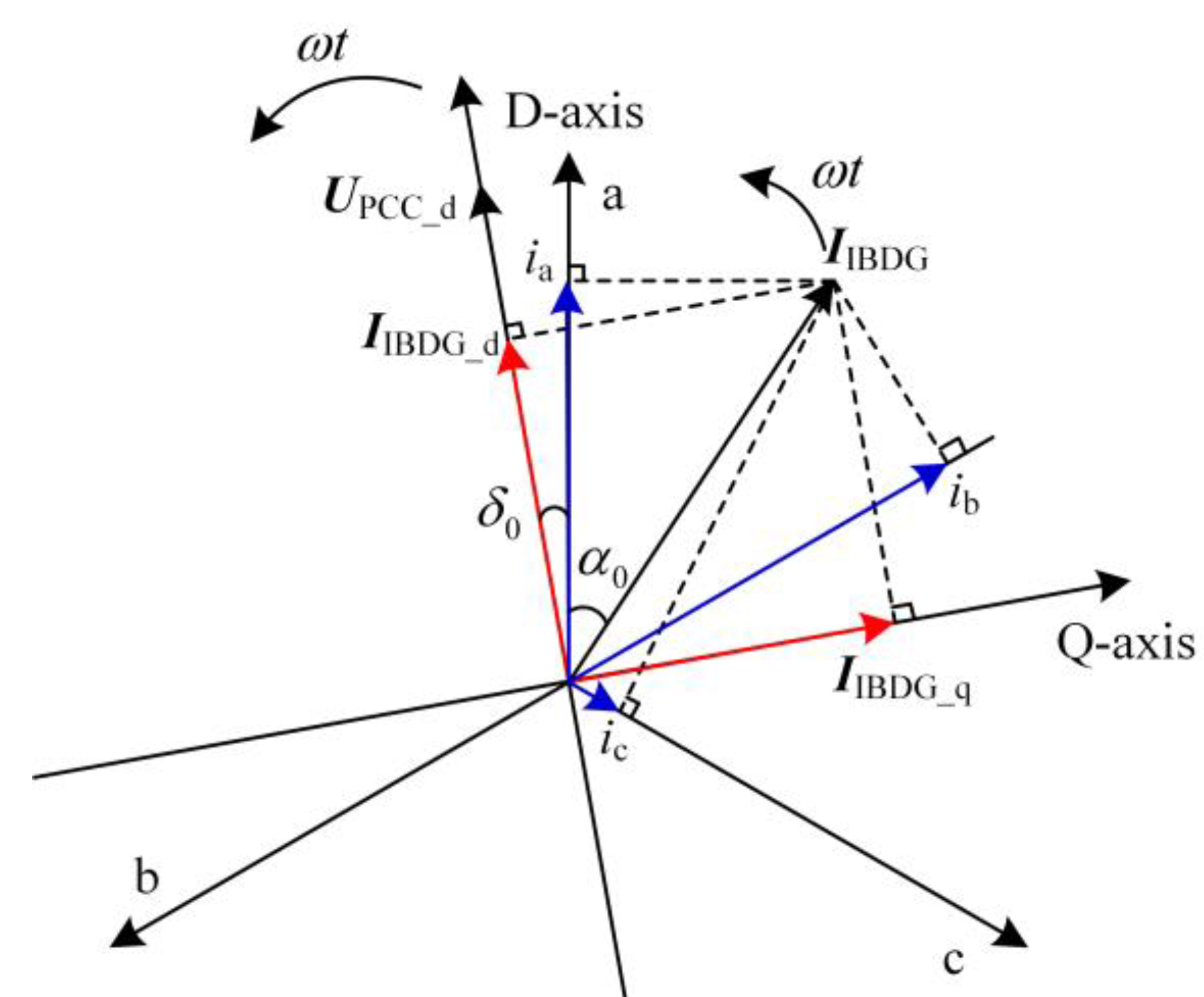 Applsci 13 06725 g002