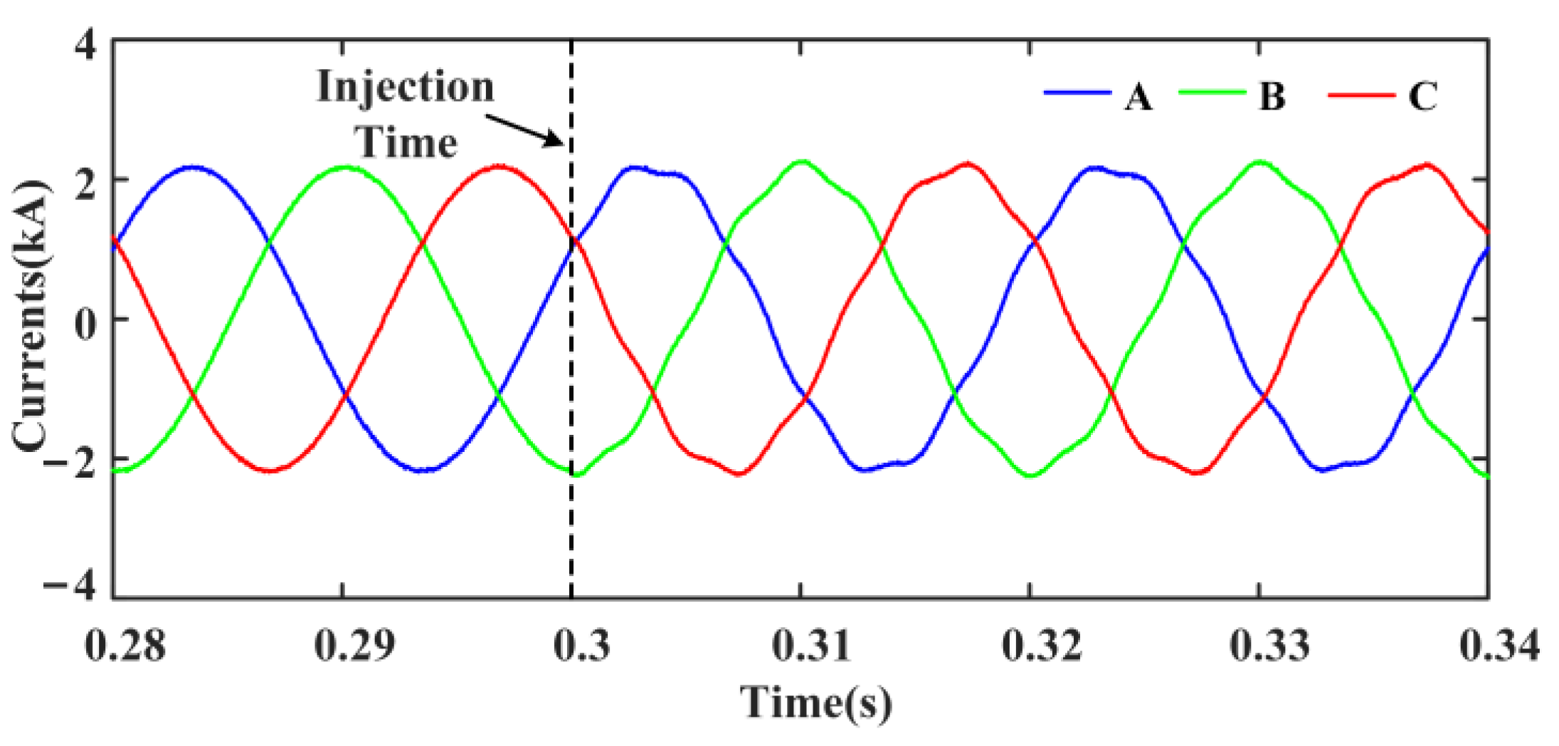 Applsci 13 06725 g008