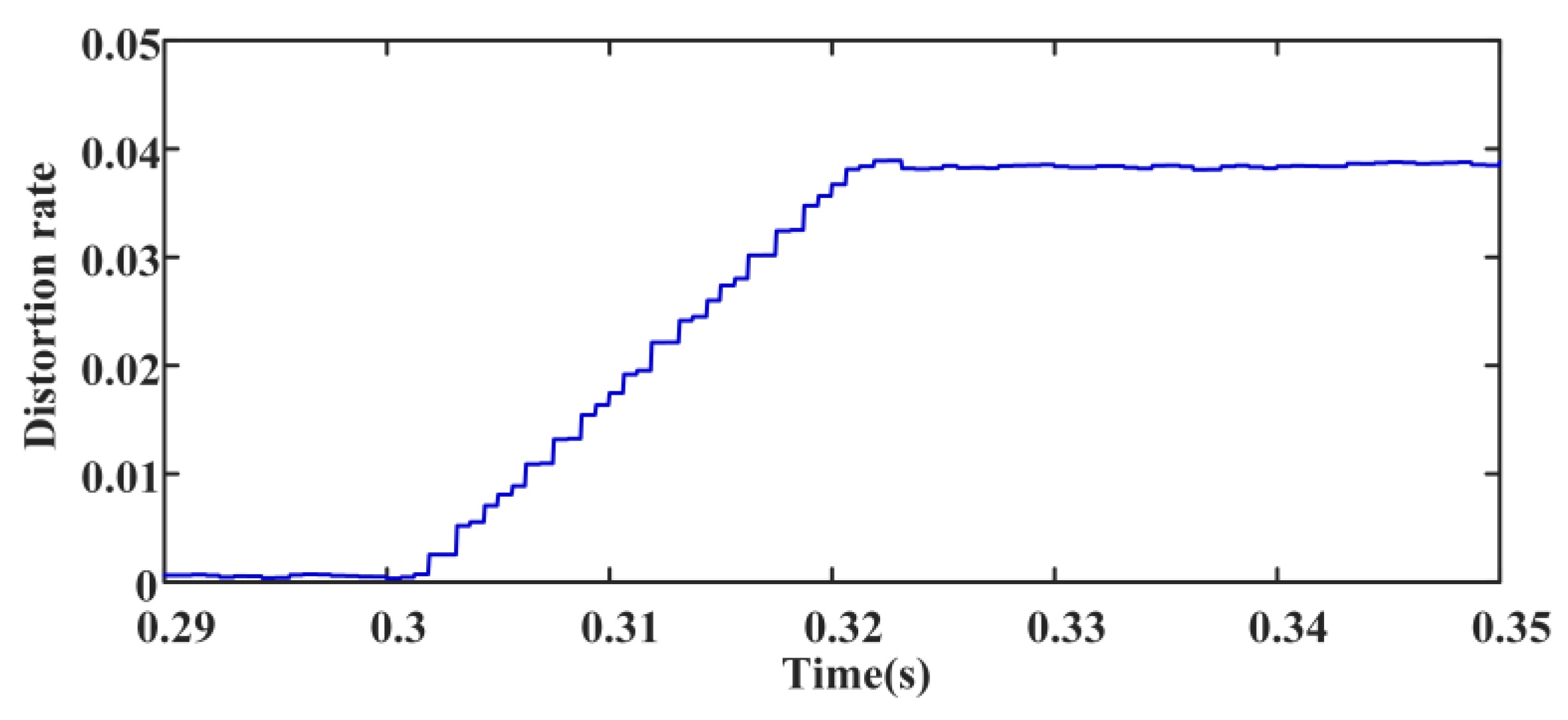 Applsci 13 06725 g009