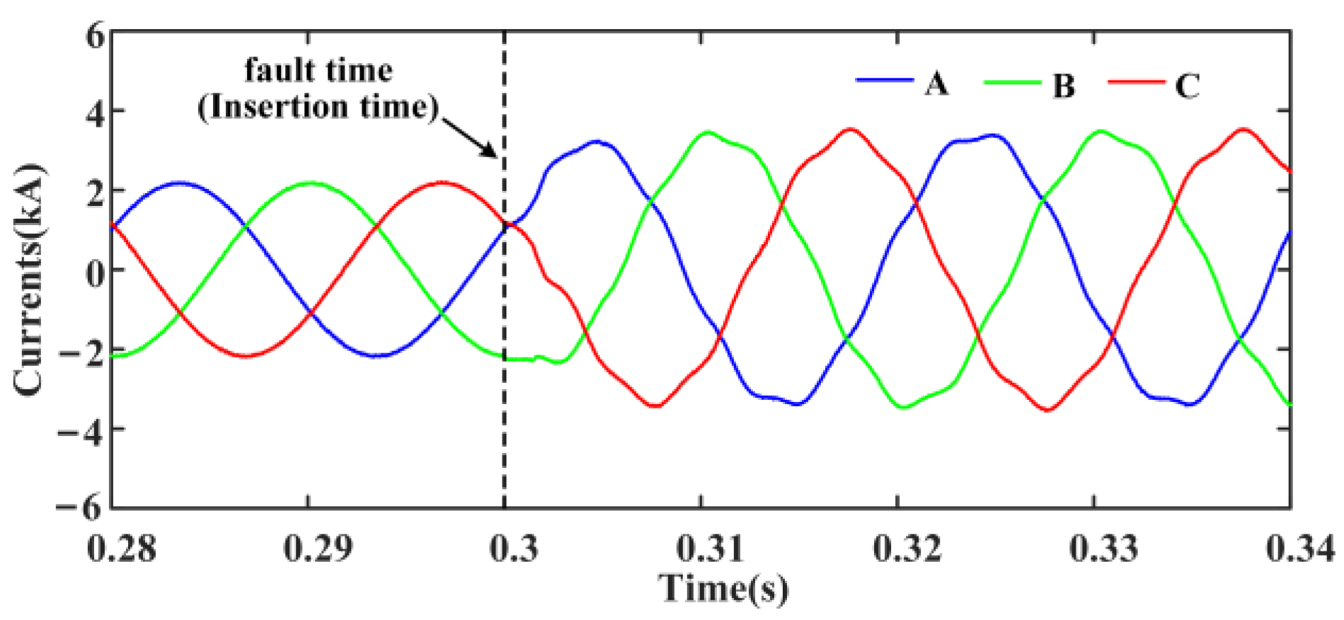 Applsci 13 06725 g011