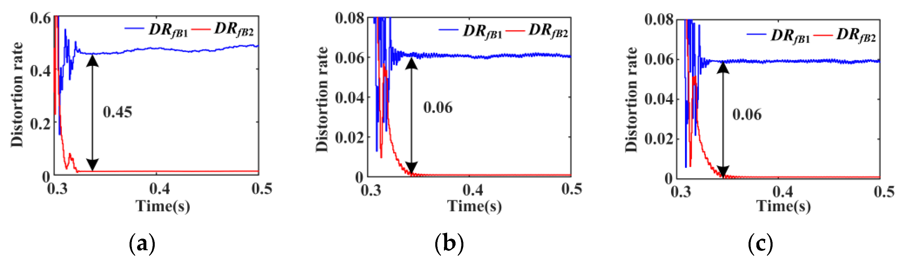 Applsci 13 06725 g014