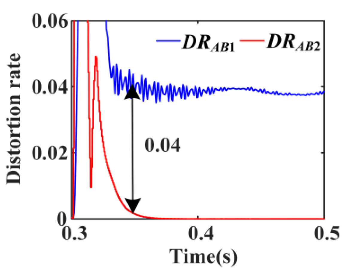 Applsci 13 06725 g015