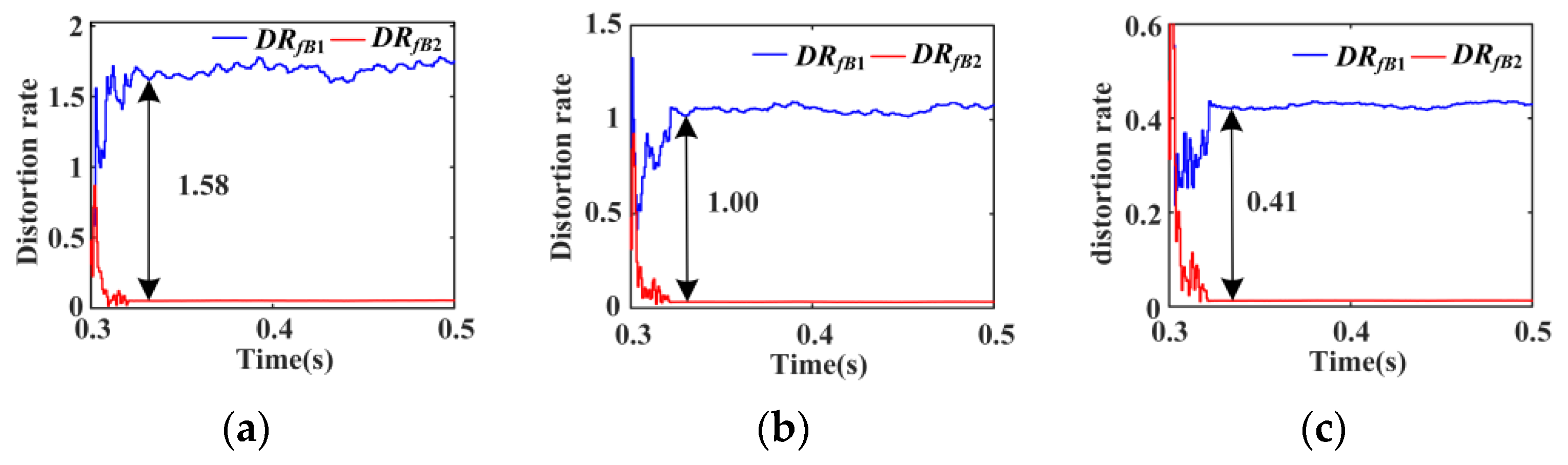 Applsci 13 06725 g016