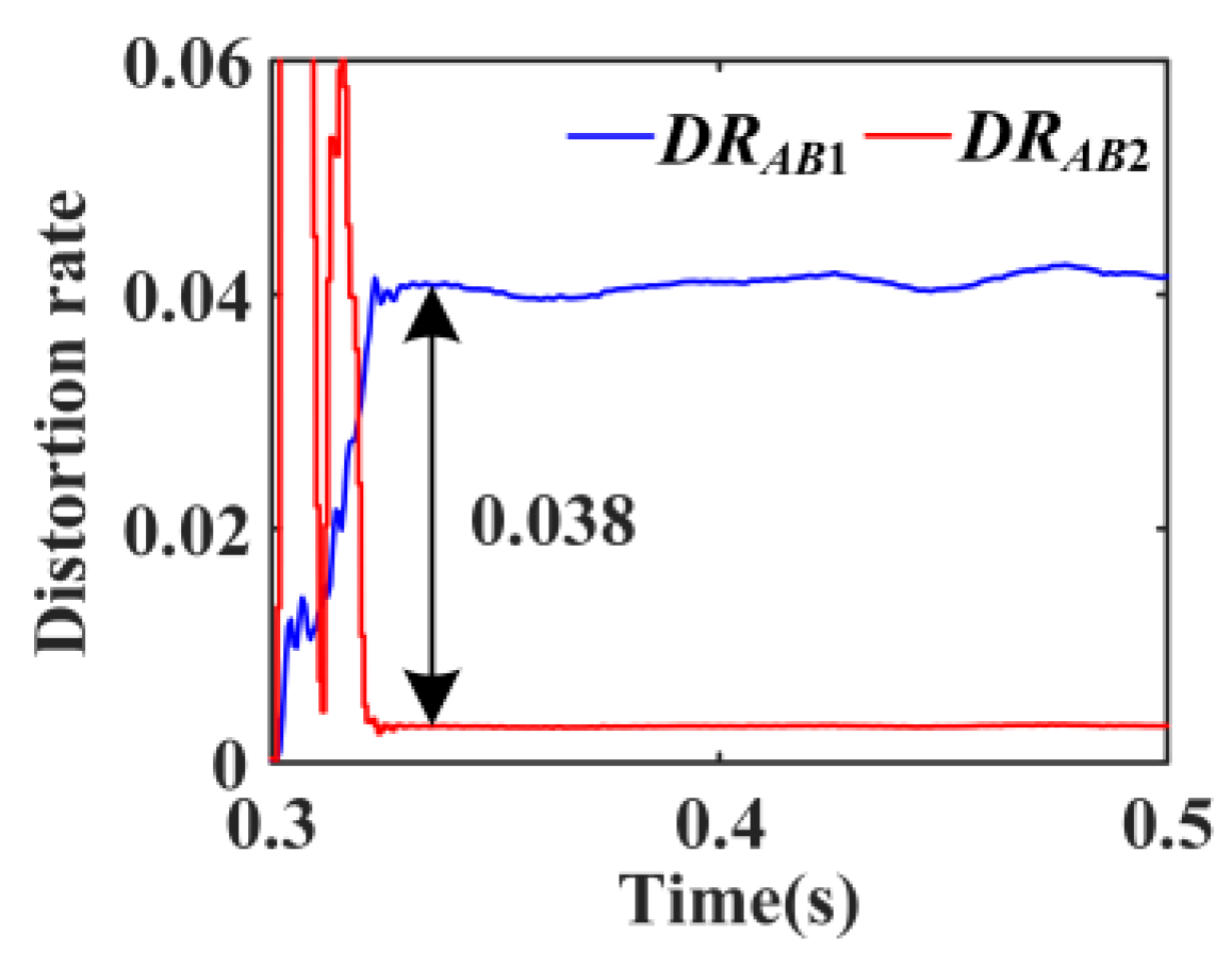 Applsci 13 06725 g017