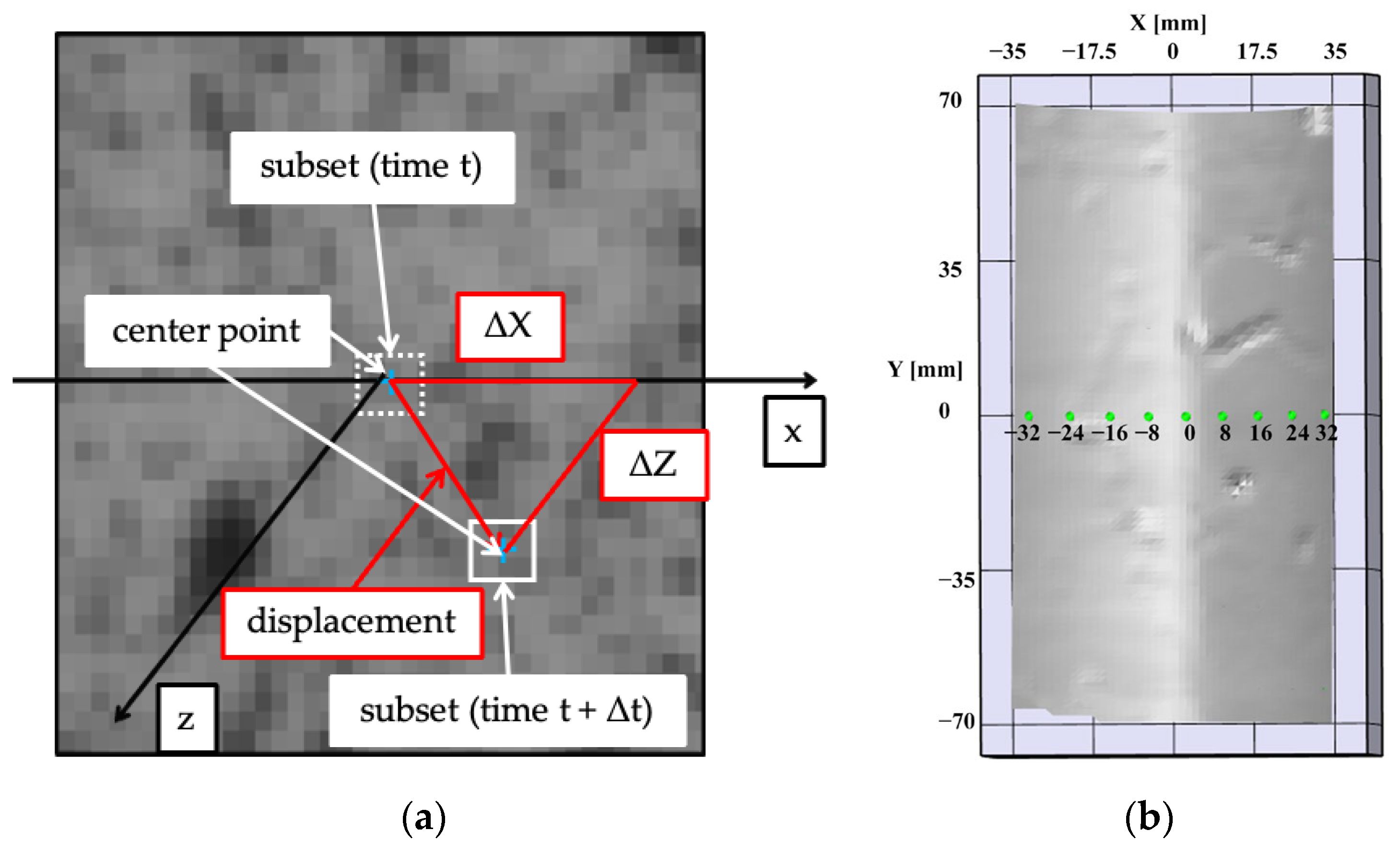 Applsci 13 06727 g005 Applsci 13 06727 g005