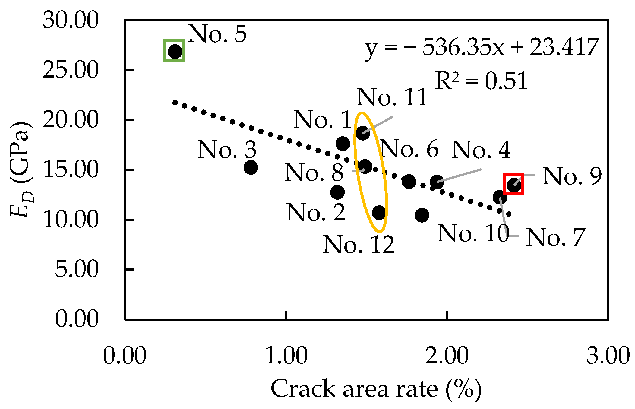 Applsci 13 06727 g007 Applsci 13 06727 g007