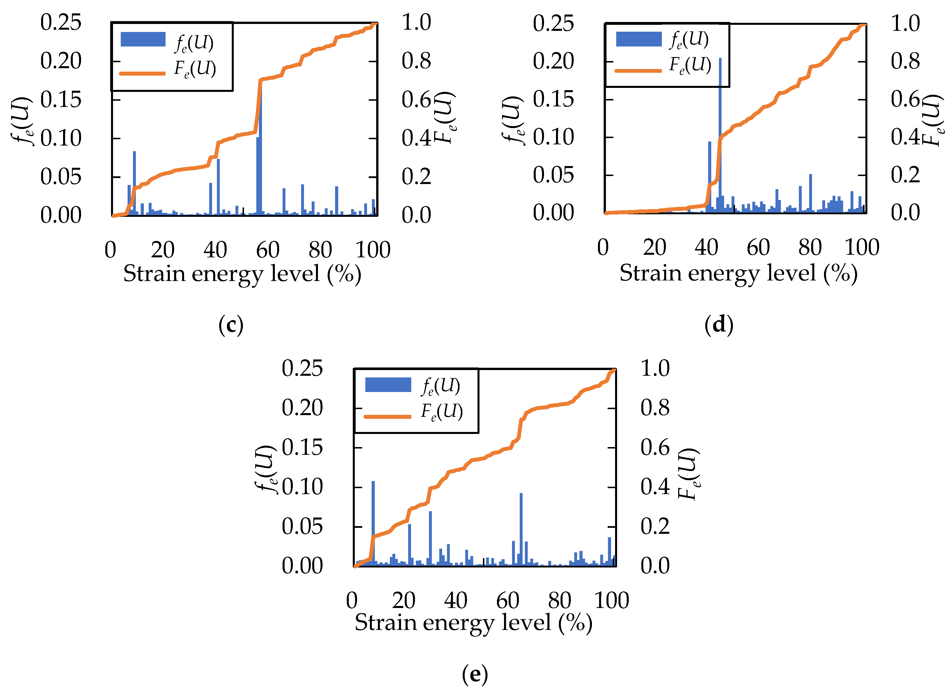 Applsci 13 06727 g008b Applsci 13 06727 g008b