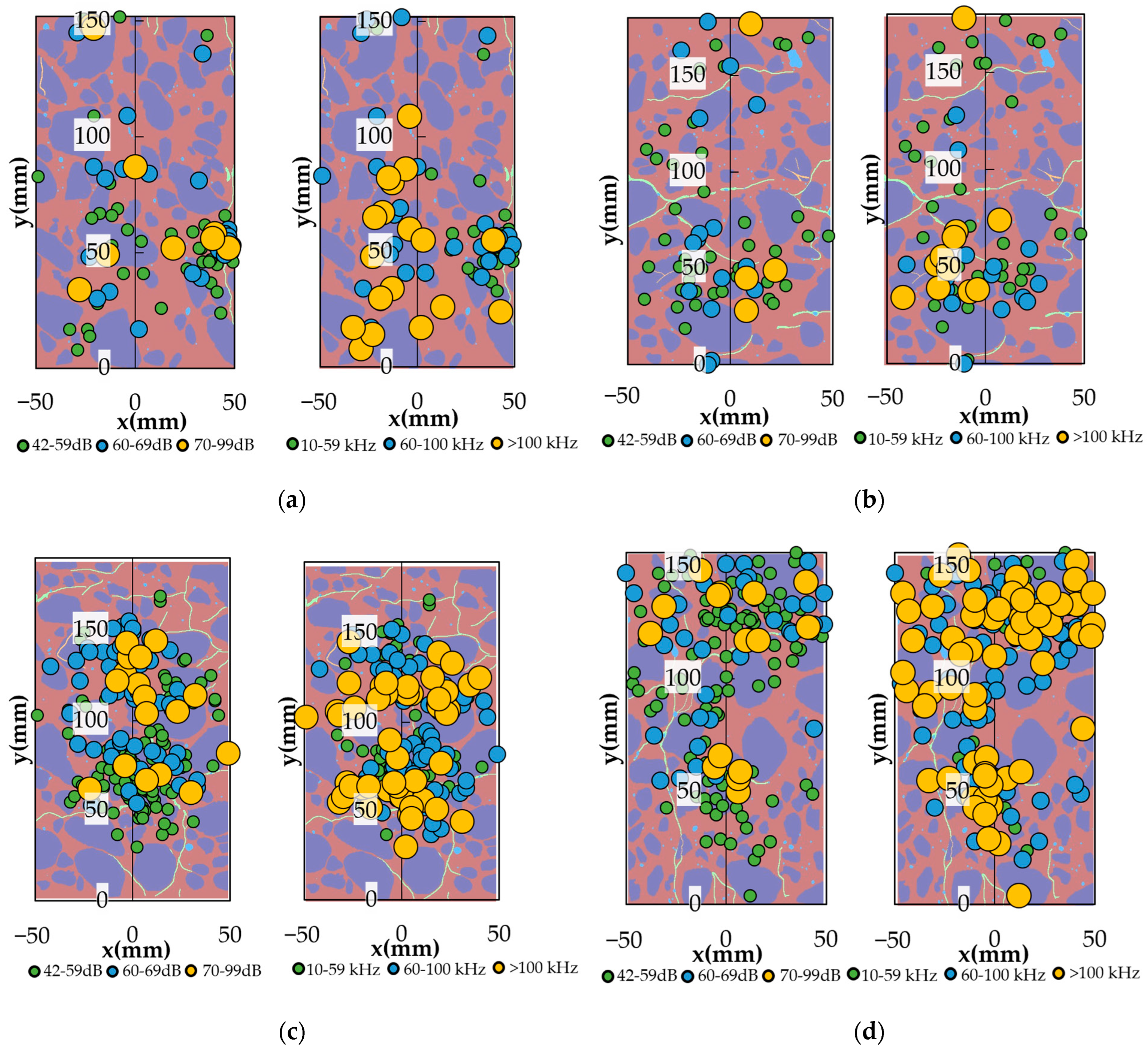 Applsci 13 06727 g010a Applsci 13 06727 g010a