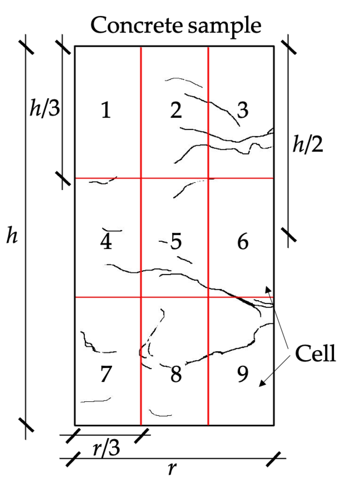 Applsci 13 06727 g011 Applsci 13 06727 g011