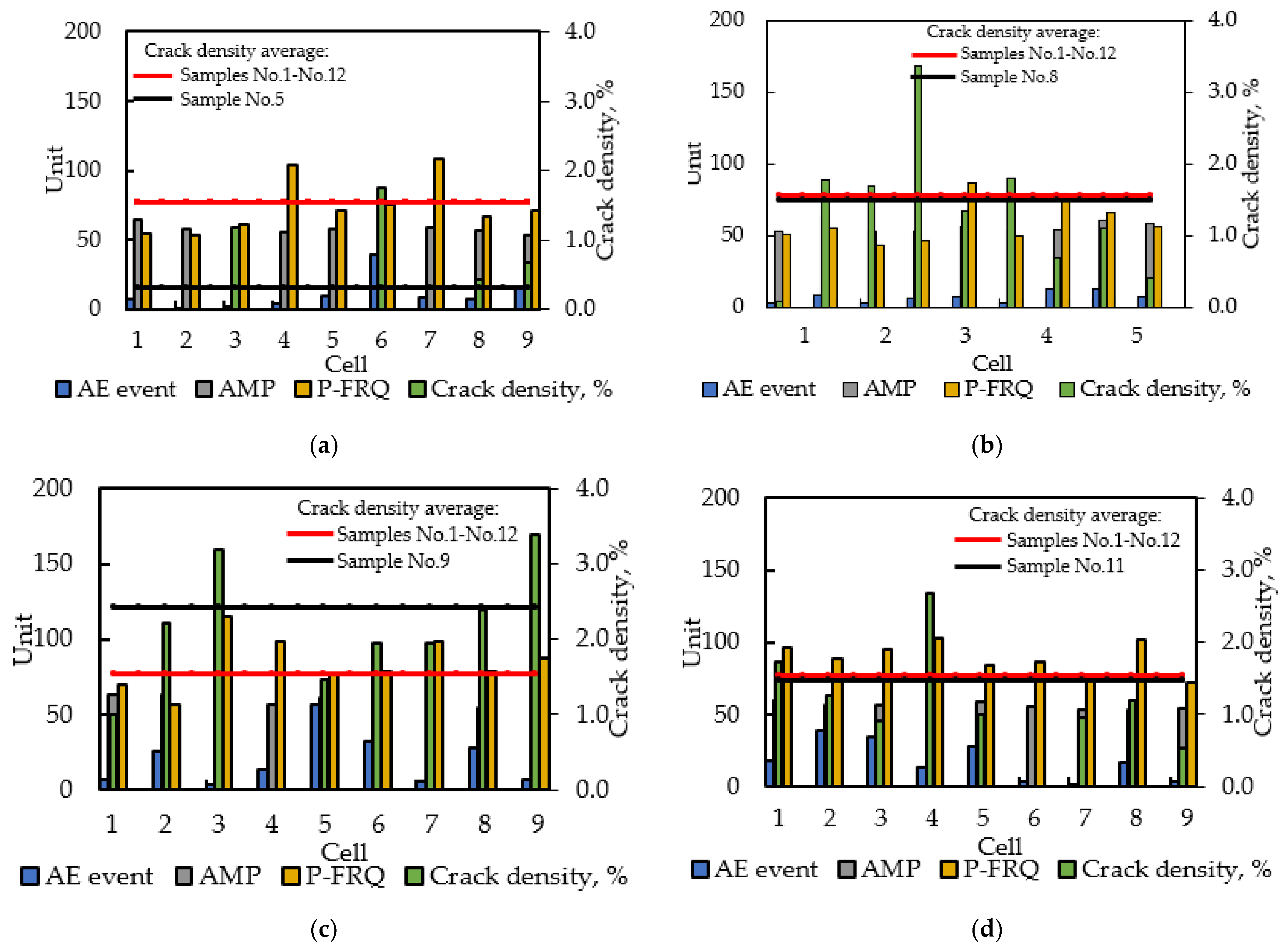 Applsci 13 06727 g012a Applsci 13 06727 g012a