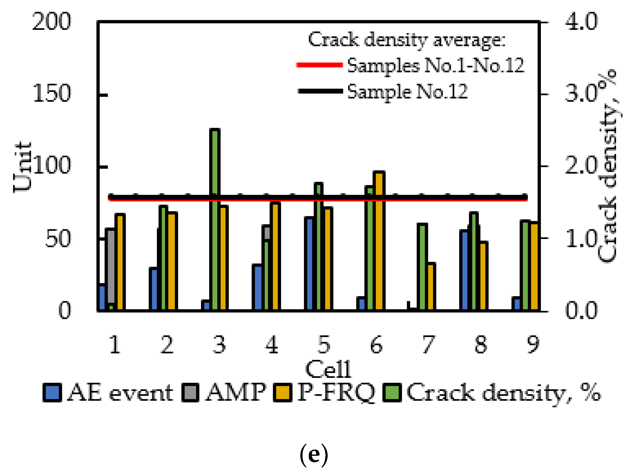 Applsci 13 06727 g012b Applsci 13 06727 g012b