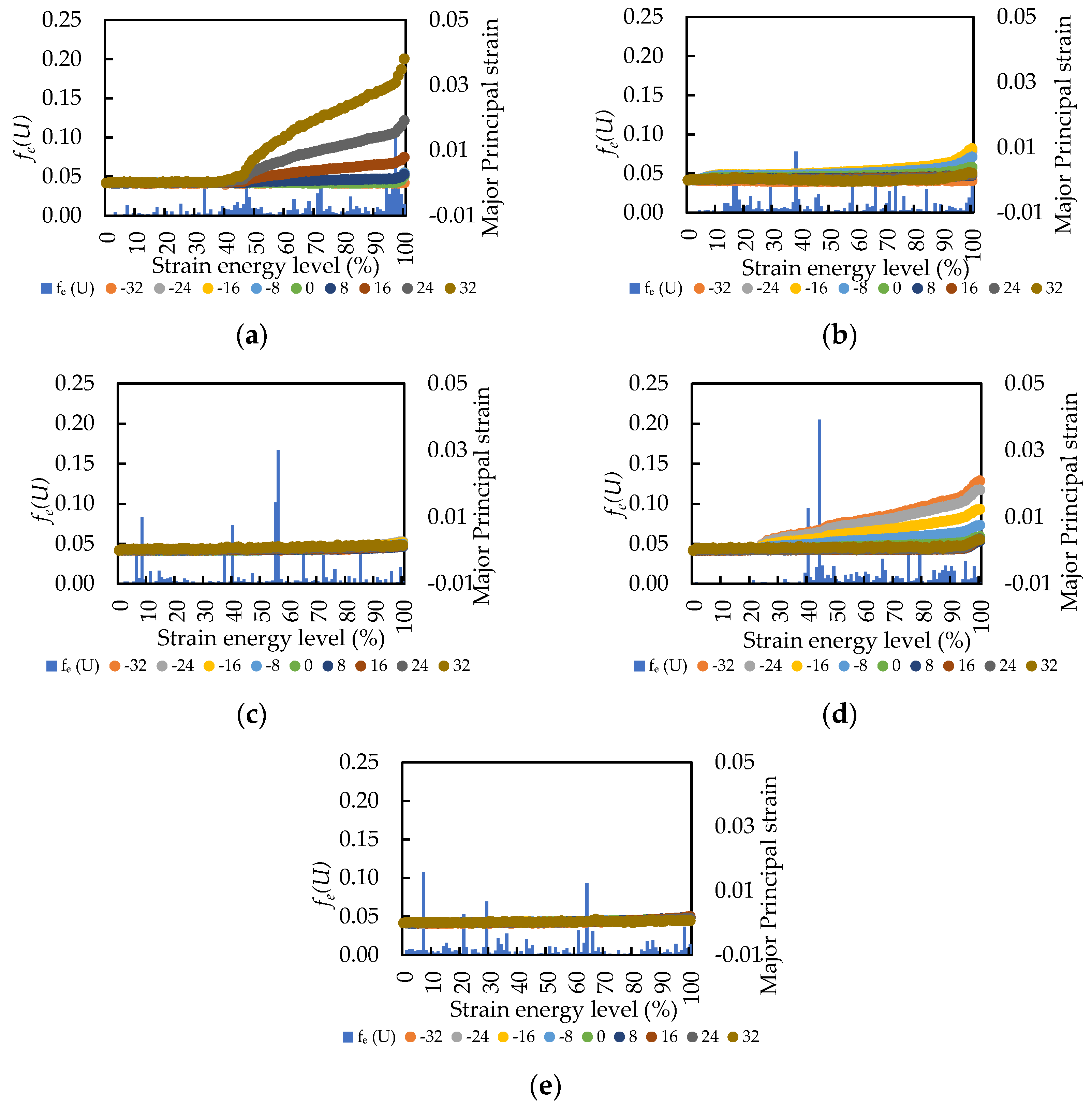 Applsci 13 06727 g013 Applsci 13 06727 g013