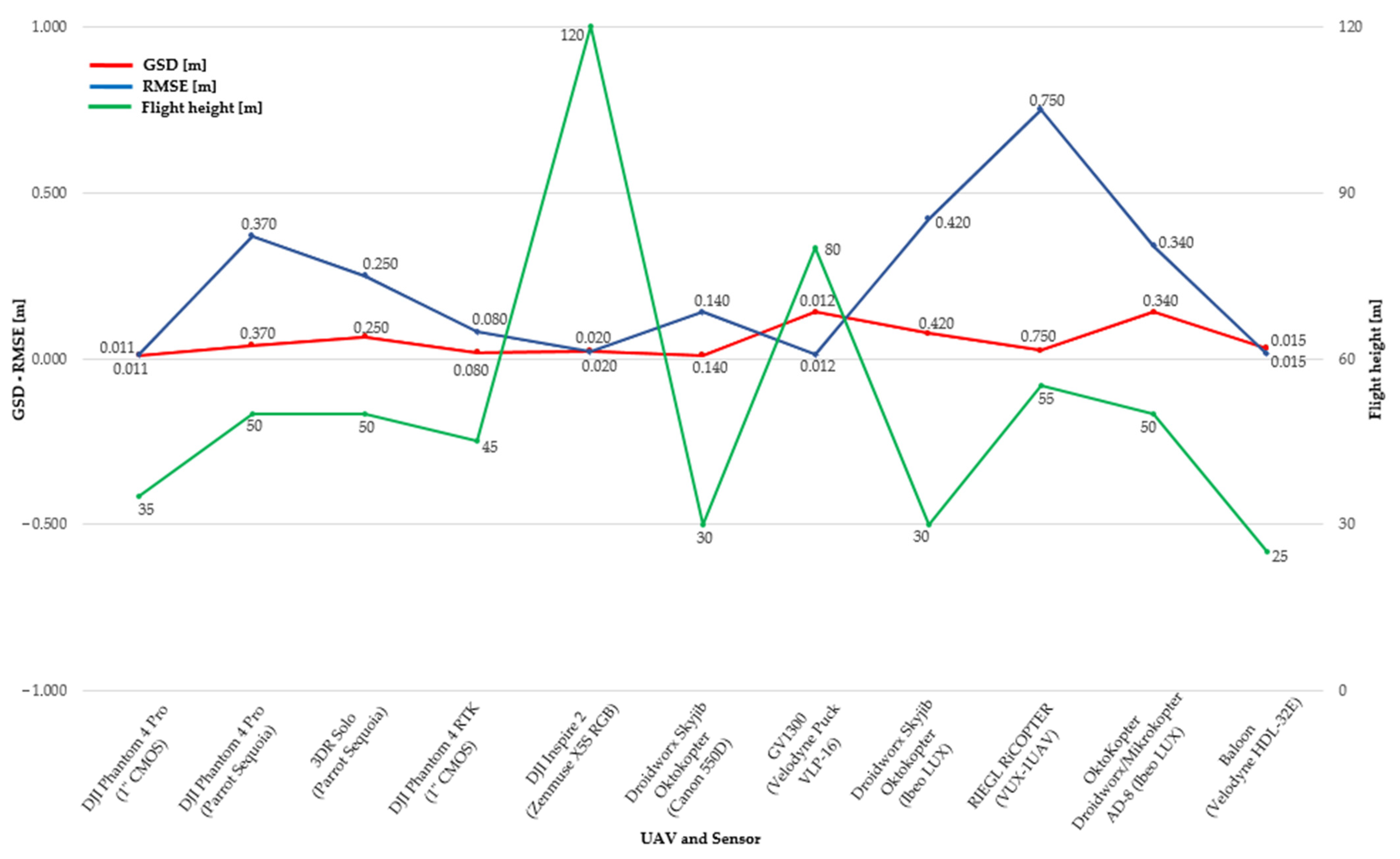 Applsci 13 06732 g002