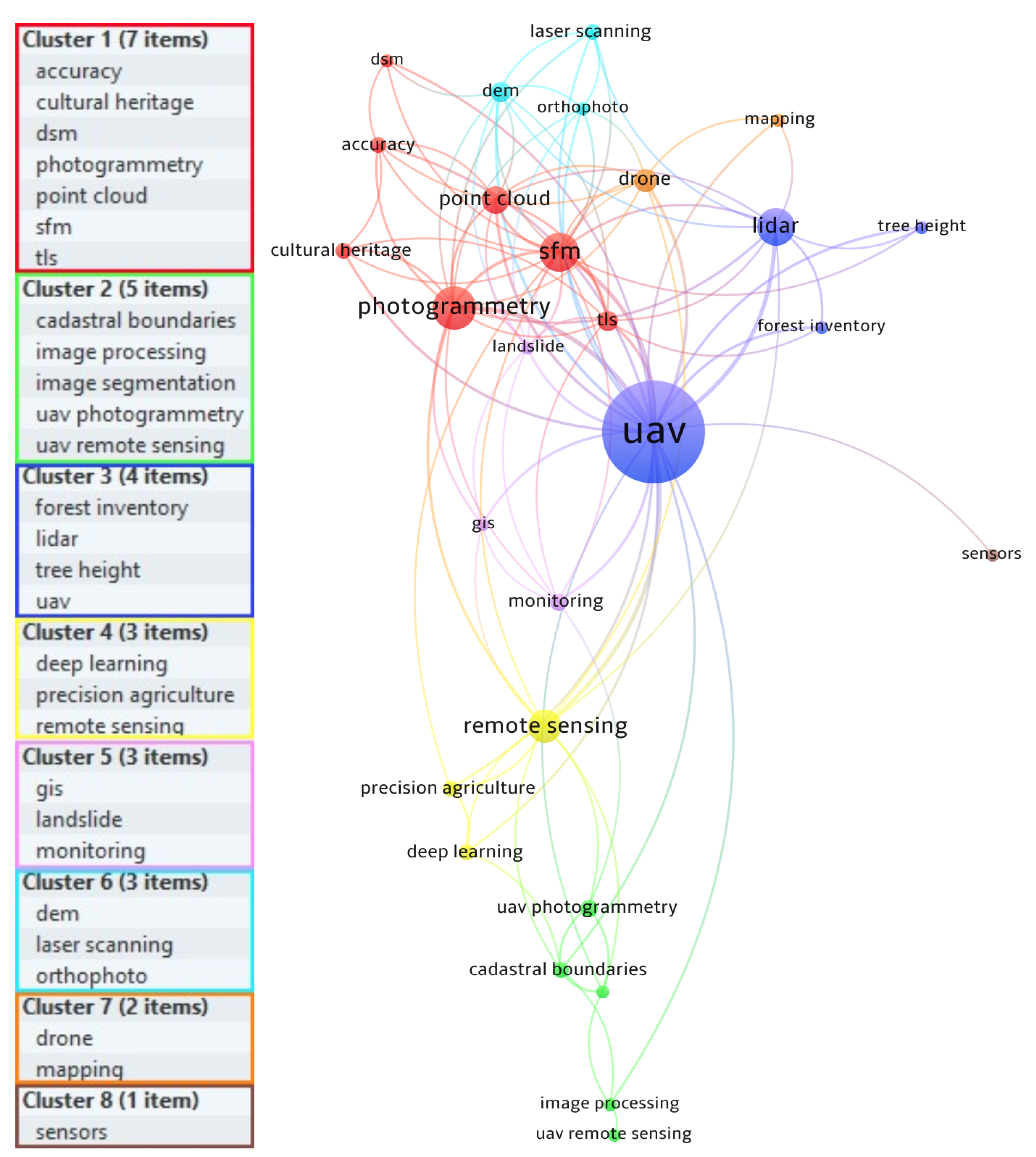 Applsci 13 06732 g004