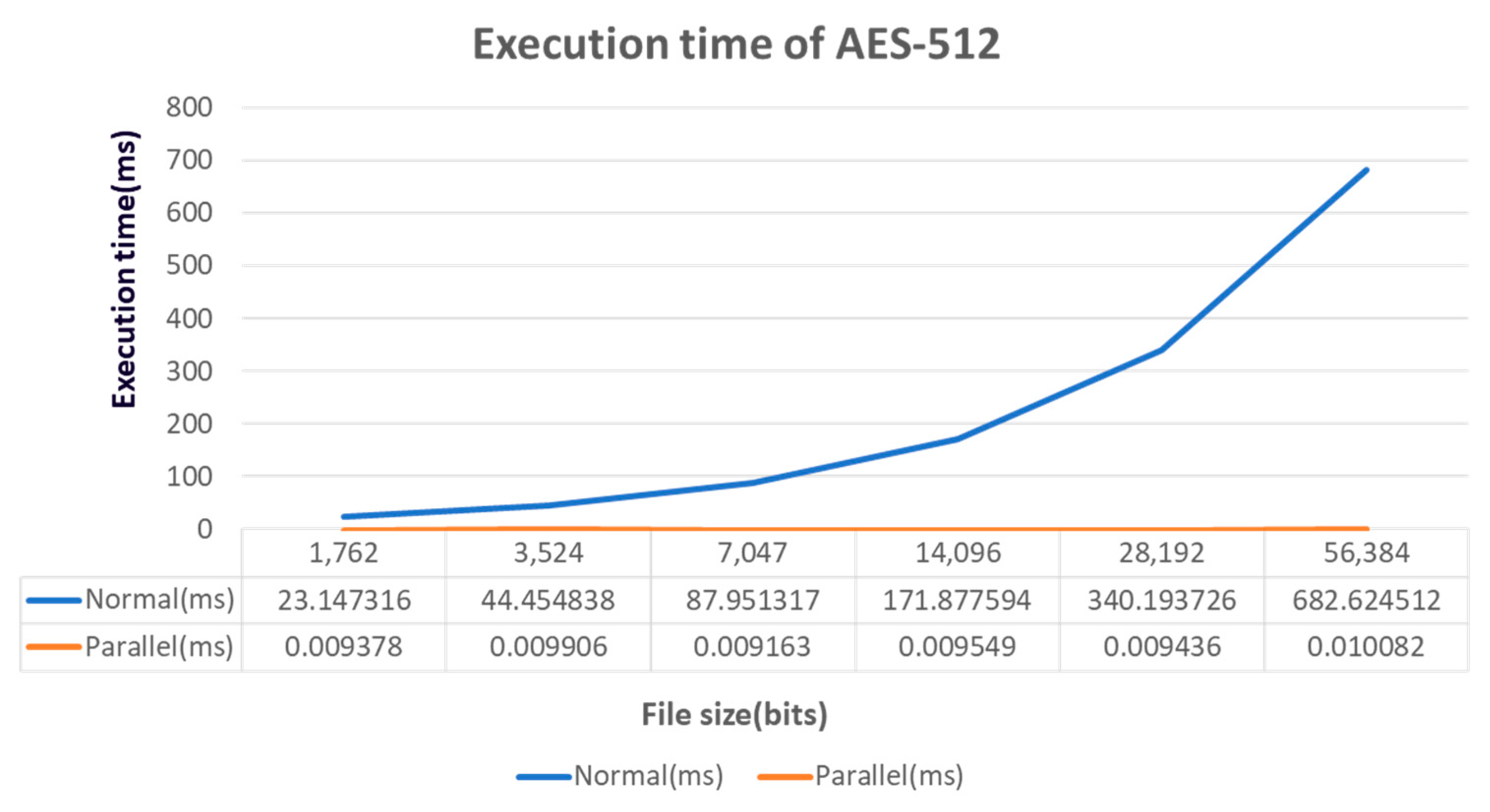 Applsci 13 06734 g009 Applsci 13 06734 g009