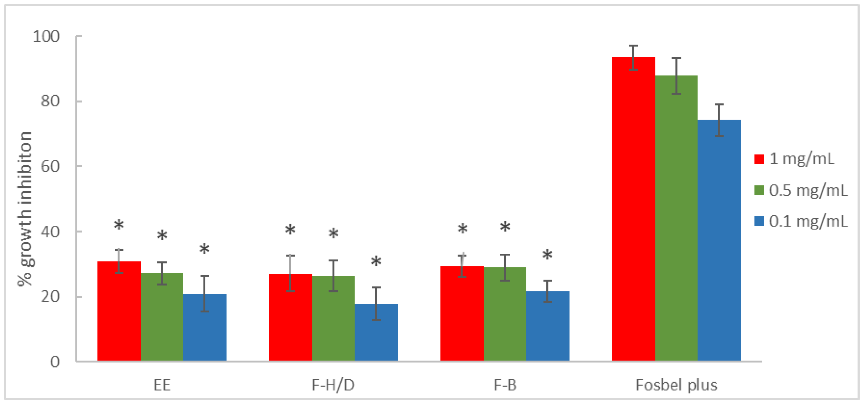 Applsci 13 06736 g001
