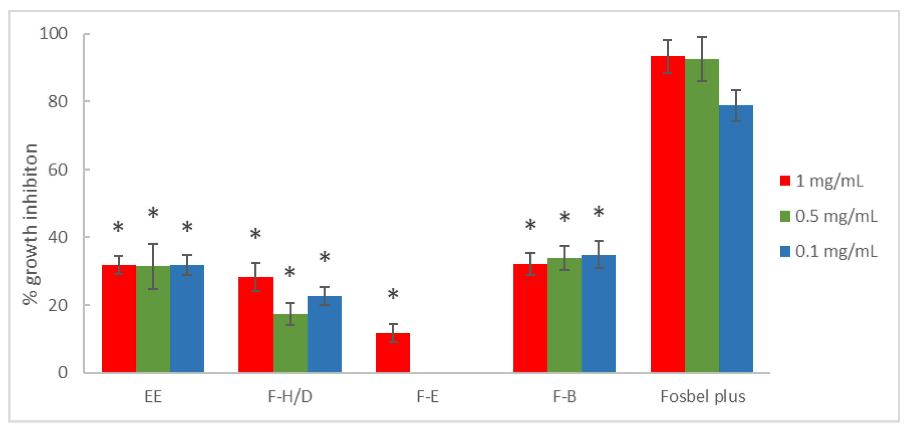 Applsci 13 06736 g003