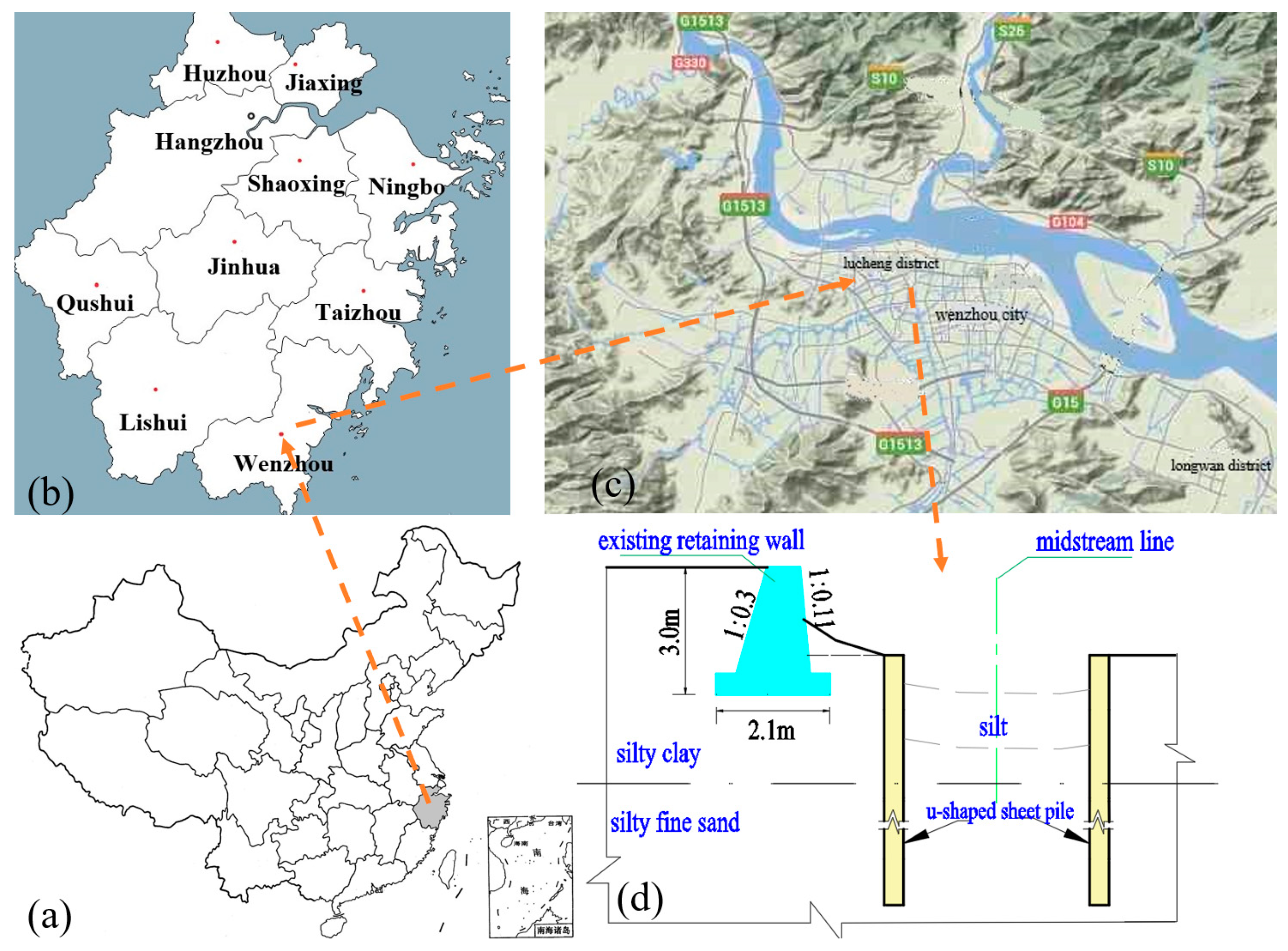 Applsci 13 06738 g001