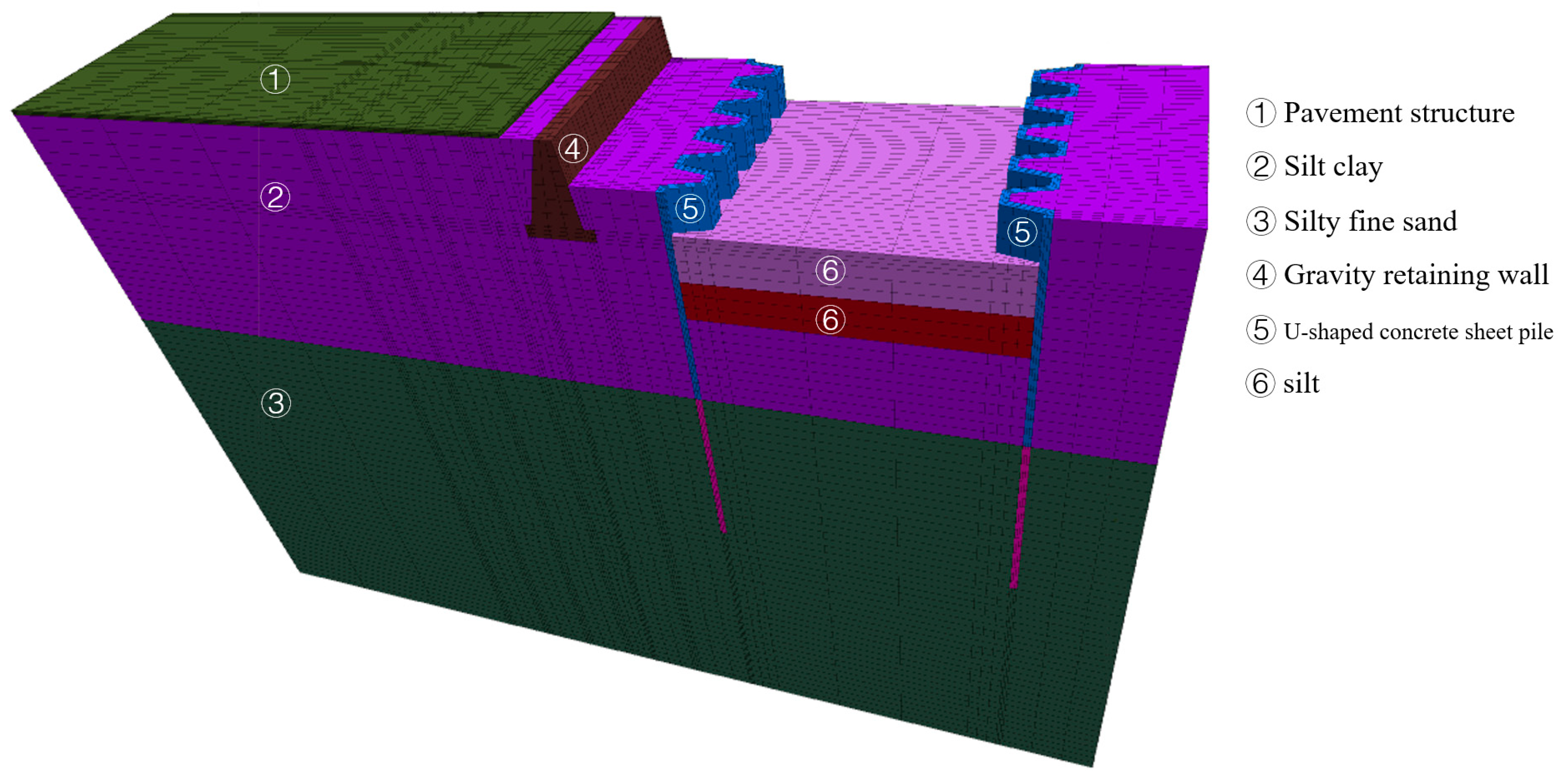 Applsci 13 06738 g002