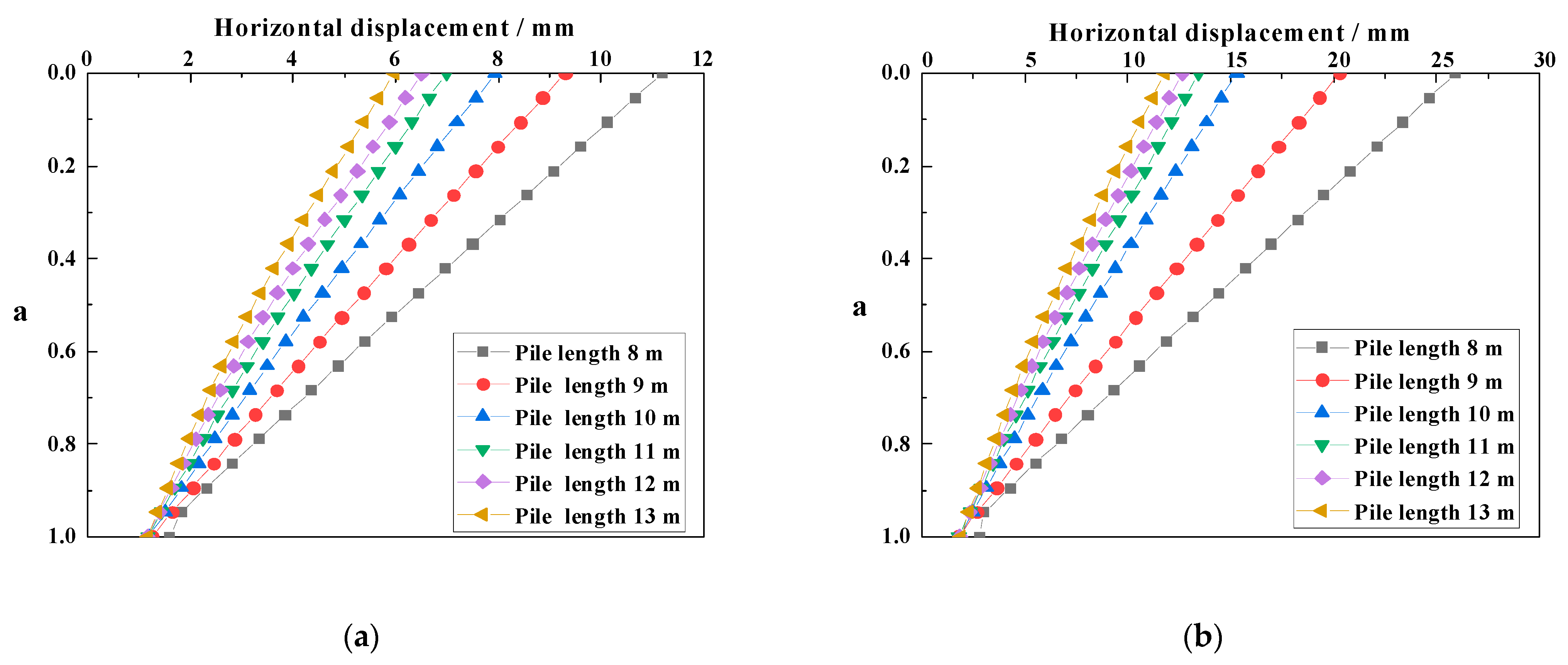 Applsci 13 06738 g005