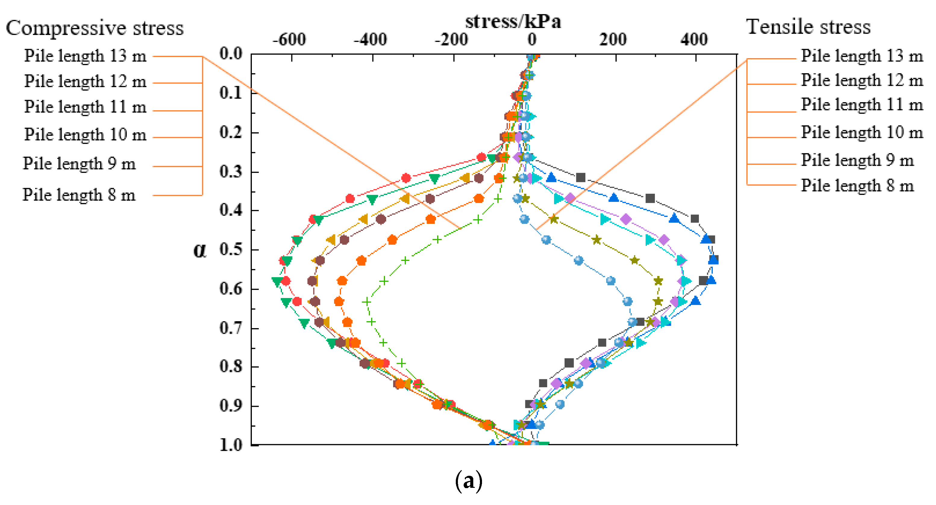 Applsci 13 06738 g006a