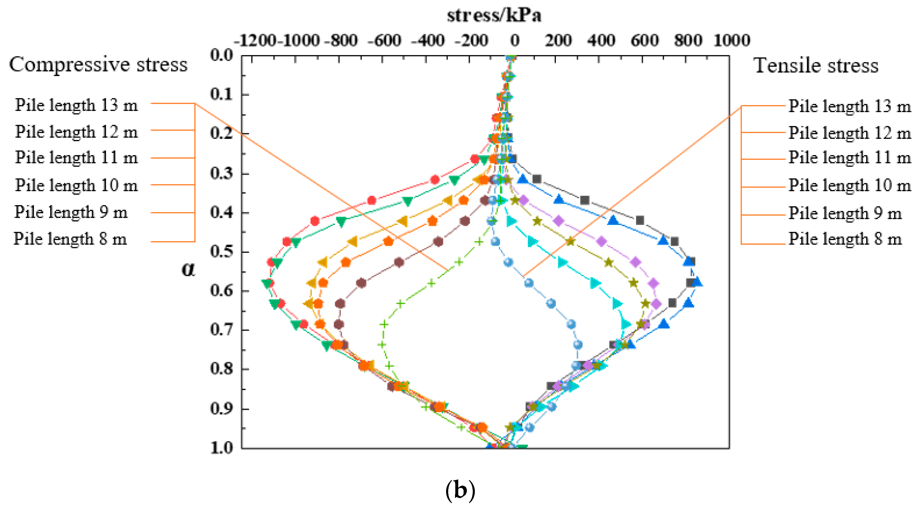 Applsci 13 06738 g006b