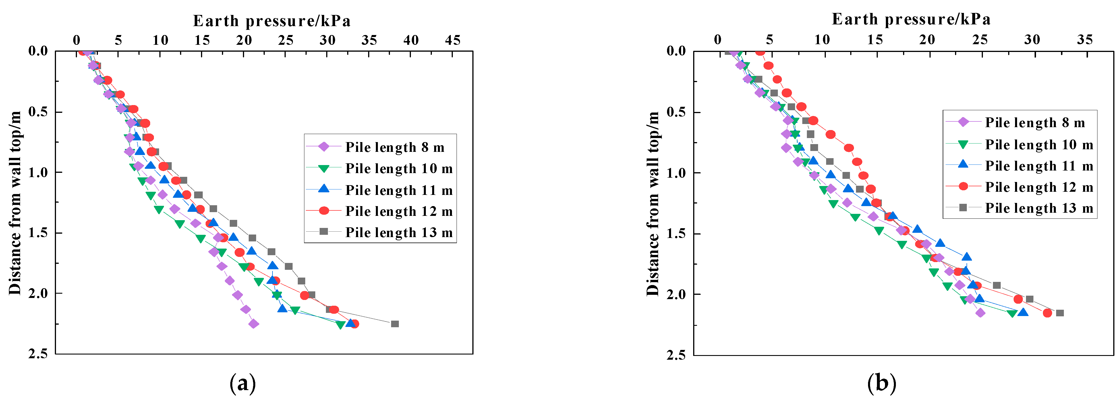 Applsci 13 06738 g008